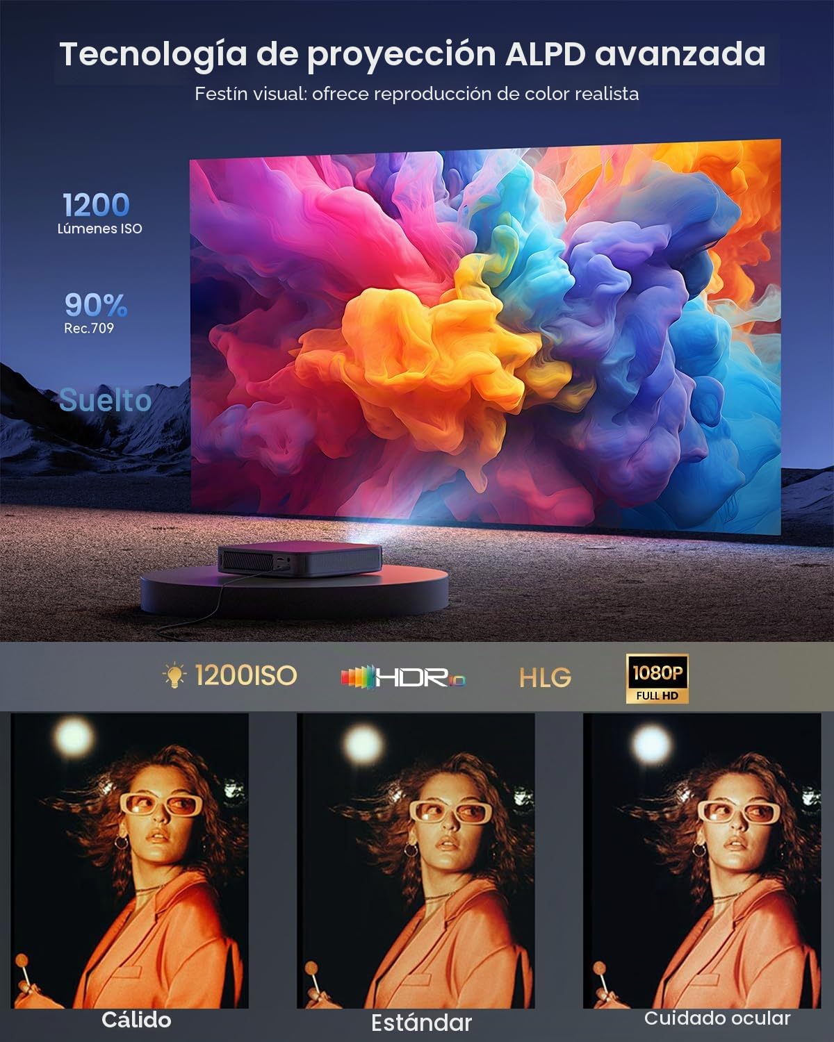 Dangbei Atom Mini Proyector, 1200 Lúmenes ISO, 3D Ready, Netflix Oficial, 1080p HD con Entrada 4K HDR, Pantalla de 180”, HDR10, Altavoces 2x5W Dolby Audio, Proyector con WiFi y Bluetooth