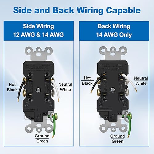 Miniatura 6 de BESTTEN Toma de corriente decorativa de 15 amperios con resistente a manipulaciones, toma de pared eléctrica decorativa de 15 A, placas de pared sin