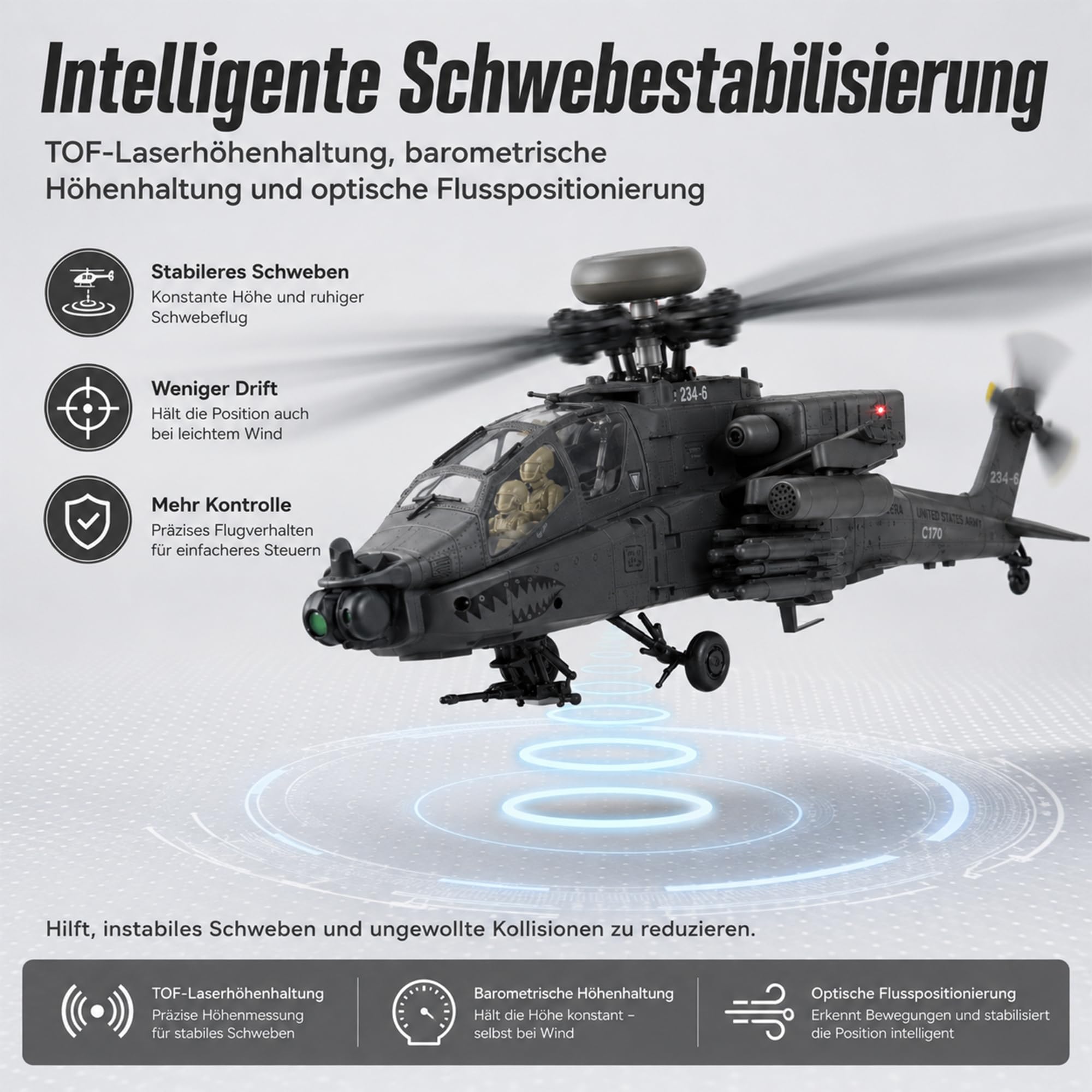 RC Hubschrauber C170 2,4GHz, 6-Kanal RC Helikopter mit 6-Achsen-Gyro, Optical Flow, TOF-Höhenhaltung, Brushless Motor, 3 Akkus (Dunkelgrau)