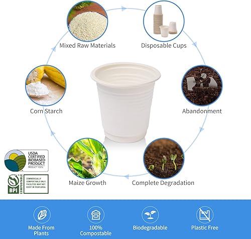Miniatura 9 de Vasos de baño desechables compostables de 3 oz 100 P Enjuague bucal Vasos de papel de plástico ecológicos Biodegradables Baño Enjuague Medicina