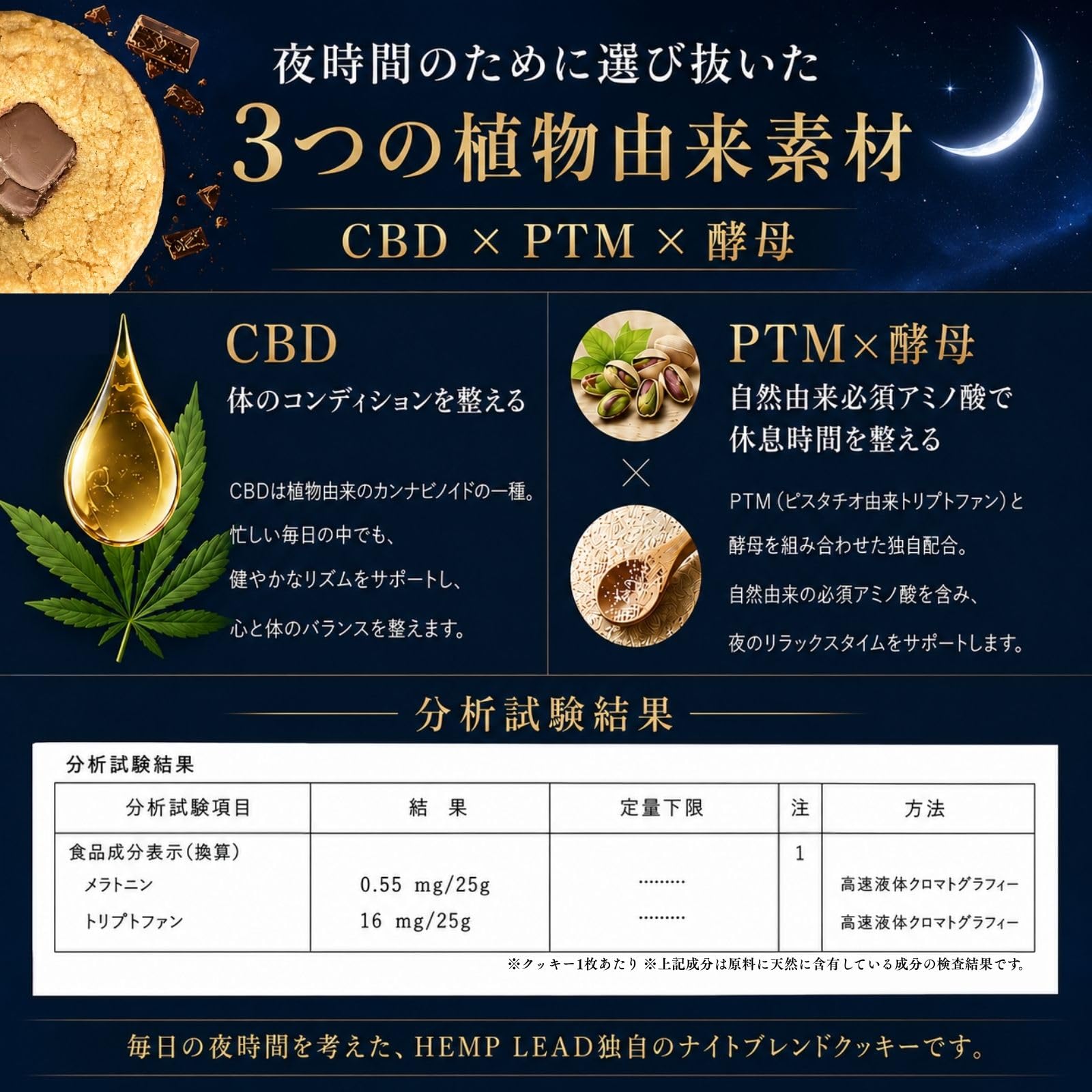 Amazon.co.jp: 和クッキー NAGOMI CBD配合クッキー 300mg