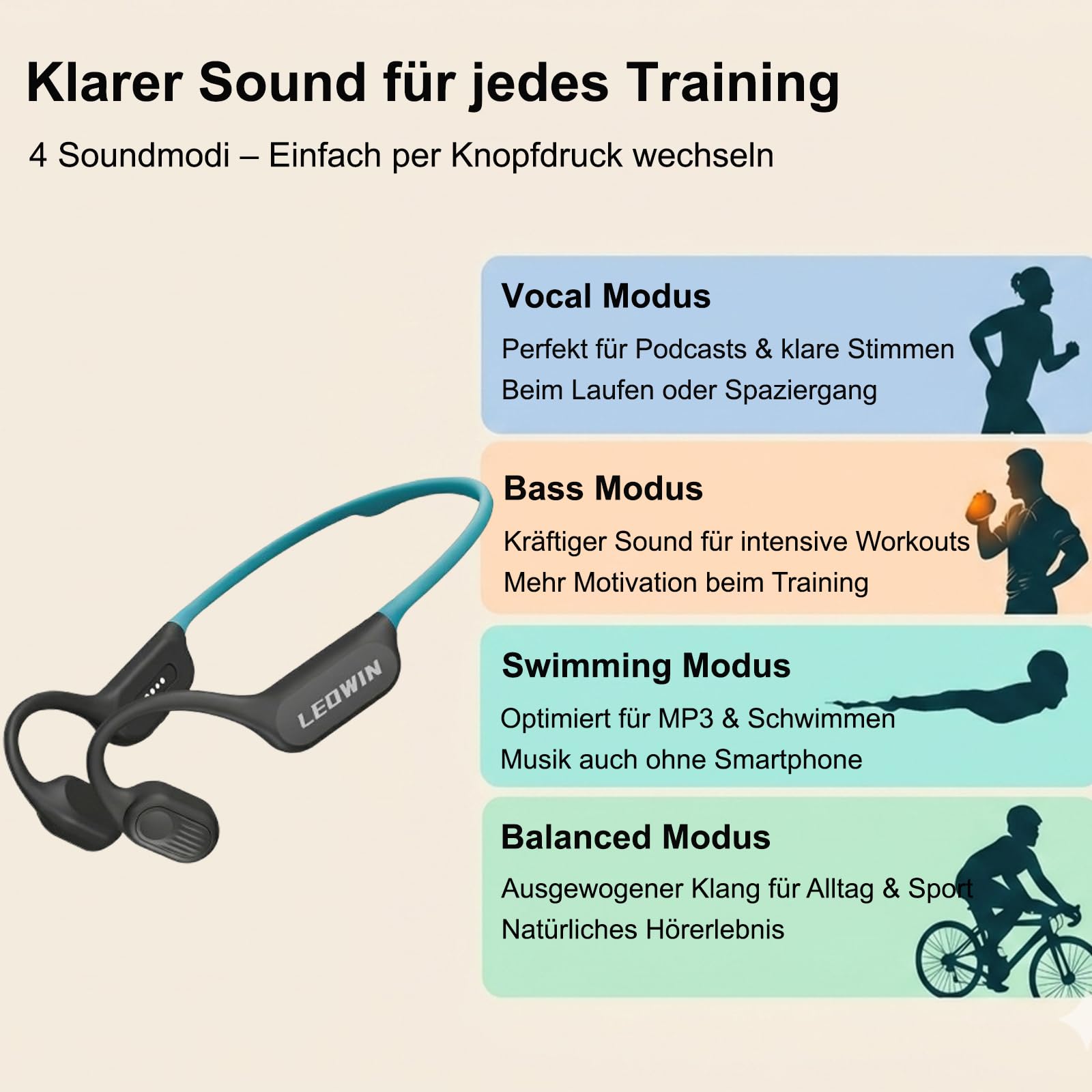 Leowin Knochenleitung Kopfhörer, TÜV geprüft bis 10 m wasserdicht, IP68 Open-Ear für Schwimmen & Sport, 32 GB MP3 Player, Bluetooth 6.0, 15 h Akku
