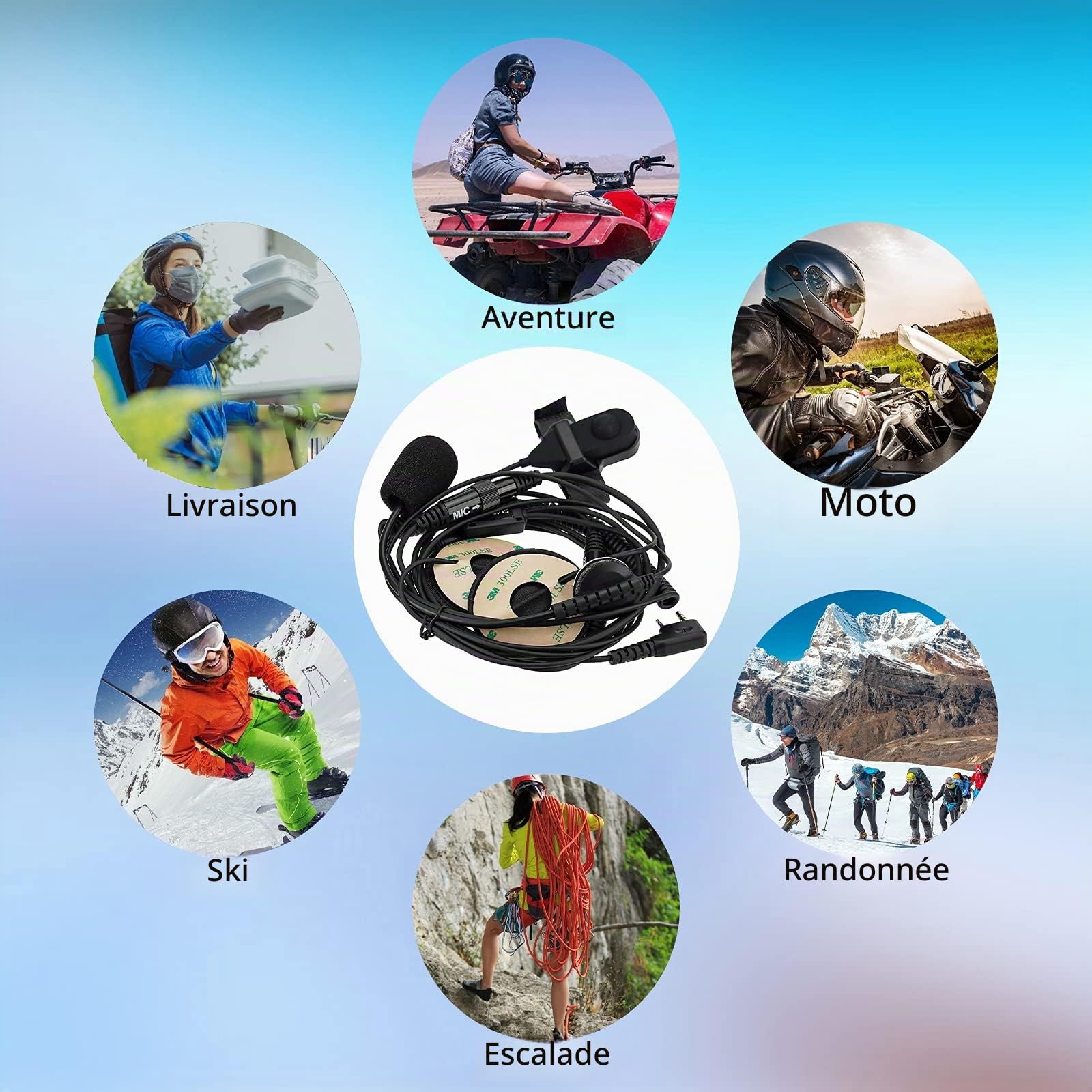 Retevis Casque radio bidirectionnel avec micro, casque de moto intégral ouvert, doigt PTT, pour RT22 RT21 H777, compatible avec les talkie-walkies Kenwood Pxton Baofeng BF-888S Kenwood (lot de 1)