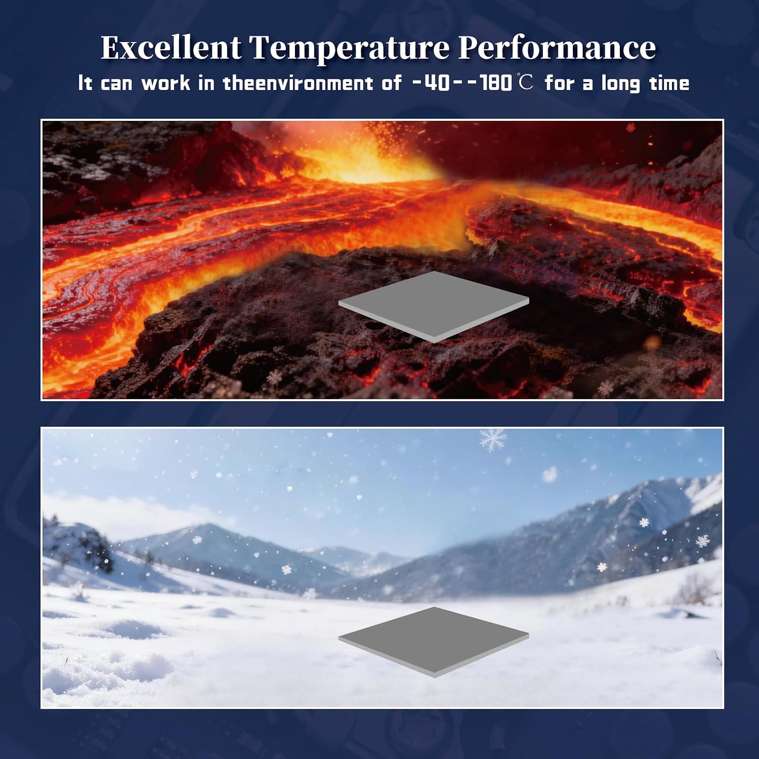 21W/mk FEHONDA 120 x 120 x 3 mm Tear-Resistant Thermal Pad, Non Conductive Easy to Cut Thermal Pads with Reusability, Double-Sided Self-Adhesive Thermal Pads GPU for CPU/PS4/PS5/PC/RAM/Laptop/SSD