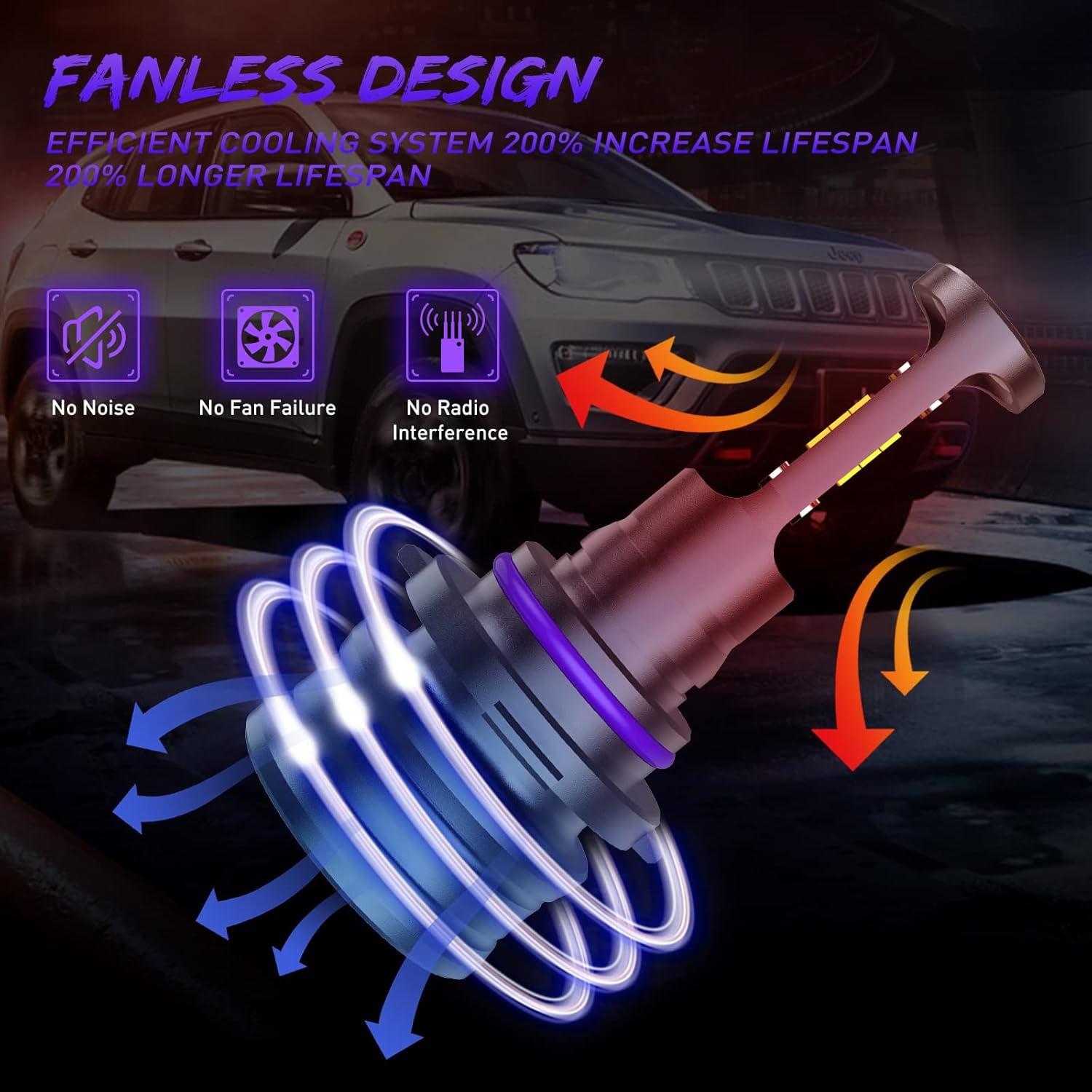CARSPARKLE 9006/HB4 LED Headlight Bulbs 600% Brighter 6500K Cool White Fanless Headlight LED Conversion Kits Hi/Lo Beam Fog Light 20000LM IP68 Waterproof Pack of 2 : Automotive