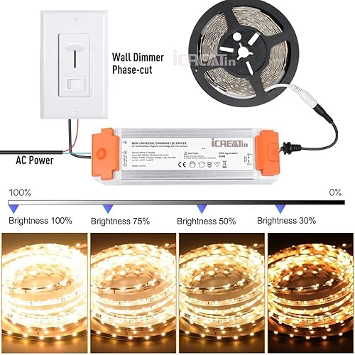 Miniatura 2 de Transformador de controlador LED regulable de 60 W, fuente de alimentación de 120 CA a 12 V DC, compatible con Lutron, reguladores Leviton para