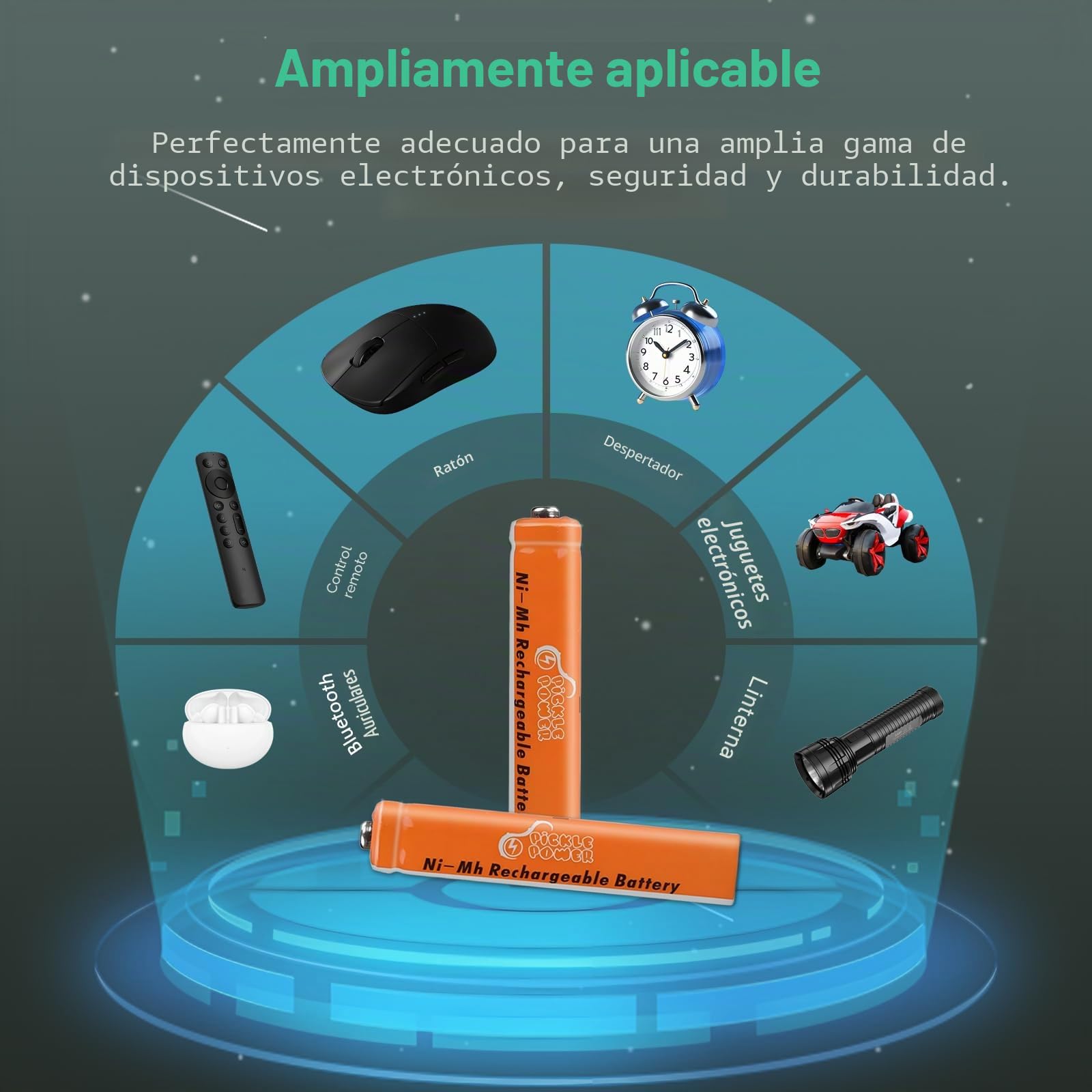 Pilas AAAA, Pickle Power 2 X 500mAh NI-MH AAAA Batería Recargables para Surface Pen/Pantalla táctil Pen/Google pixebook Pen/Cepillo de Dientes/Ratones y Cargador USB para batería AA AAA AAAA