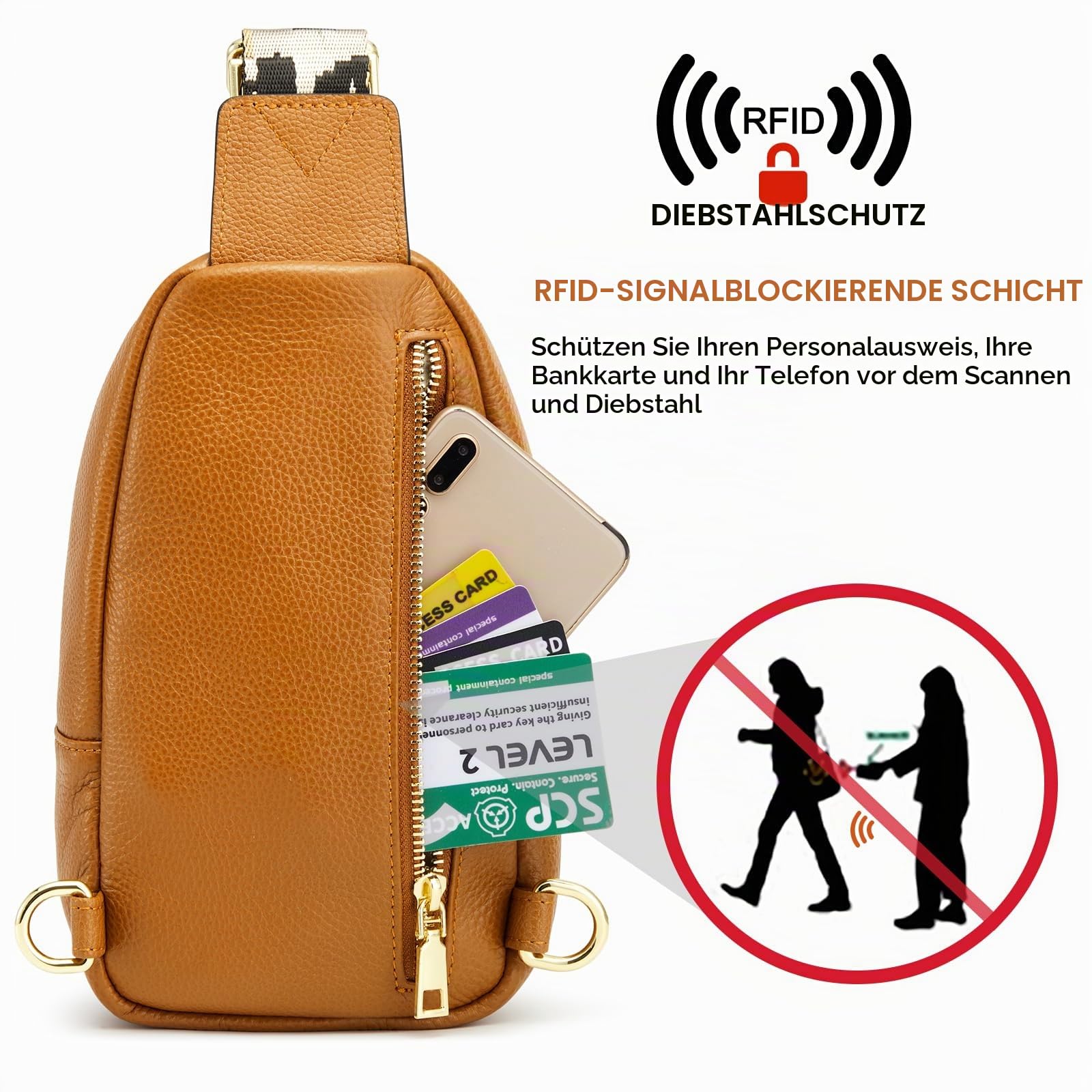 Kattee Damen Brust-Umhängetasche Echtes Leder Sling-Rucksack Kleine Umhängetasche mit RFID-Blockierungsfunktion für Outdoor-Reisen Radfahren Wandern Einkaufen Unisex