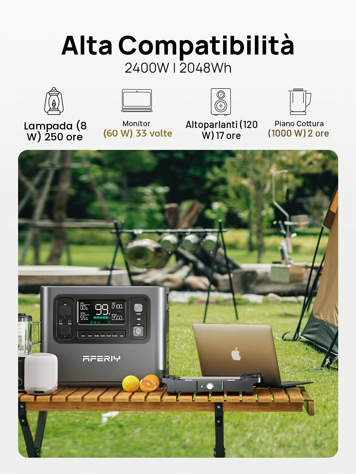 AFERIY Generatore Elettrico Portatile 2400W, Batteria LiFePO4 2048Wh, Ricarica Rapida 1,5 Ore, 13 Porte, Onda Sinusoidale 230V, Stazione di Alimentazione per Campeggio All'Aperto