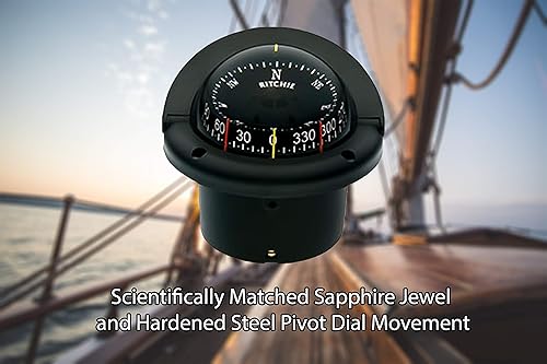 Miniatura 7 de Ritchie