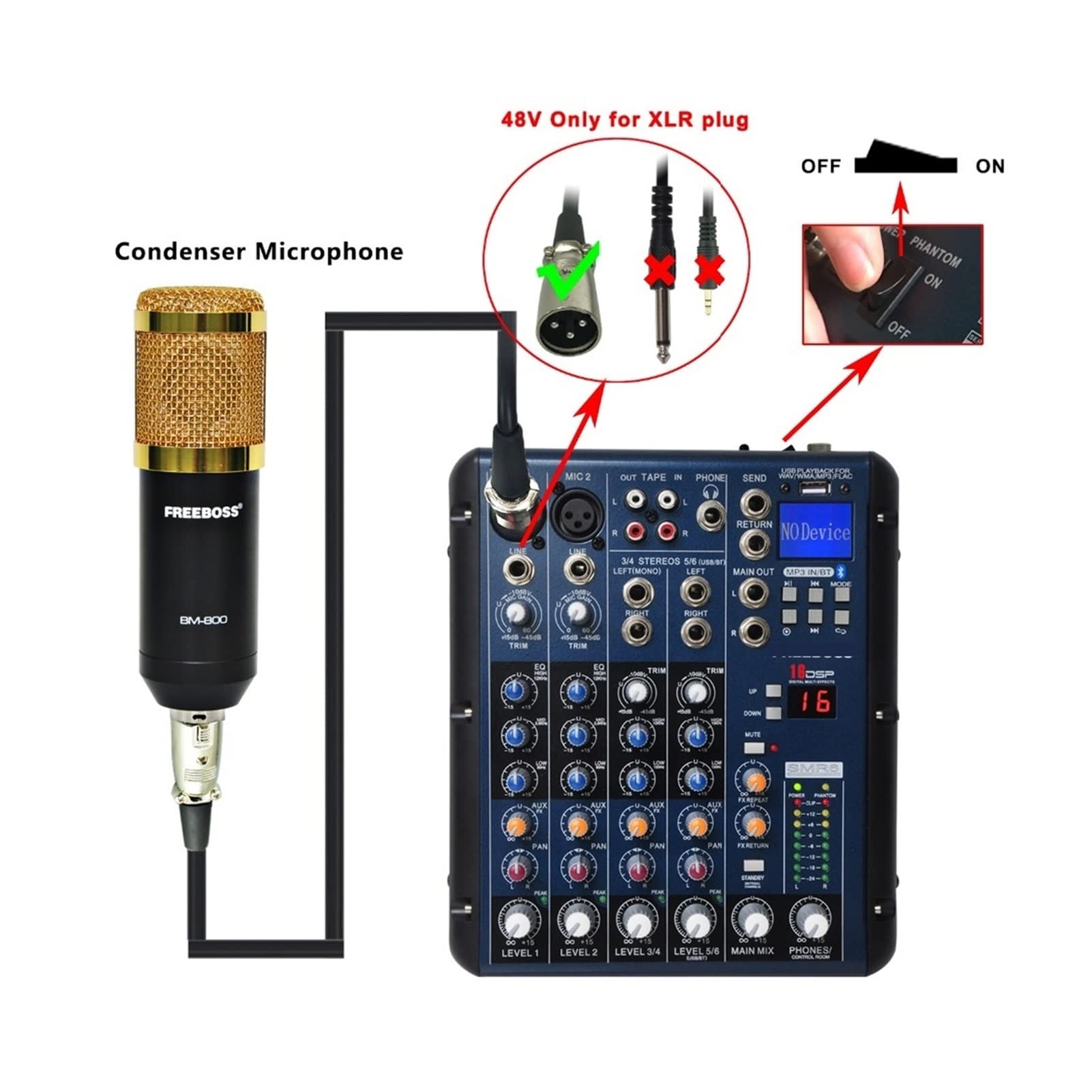 Controlador mezclador de DJ SMR6 Bluetooth USB Registro 2 mono + 2 estéreo 6 canales 3 banda EQ 16 DSP Efecto USB Mezclador de audio profesional para streaming, podcasting y juegos, teléfono y or