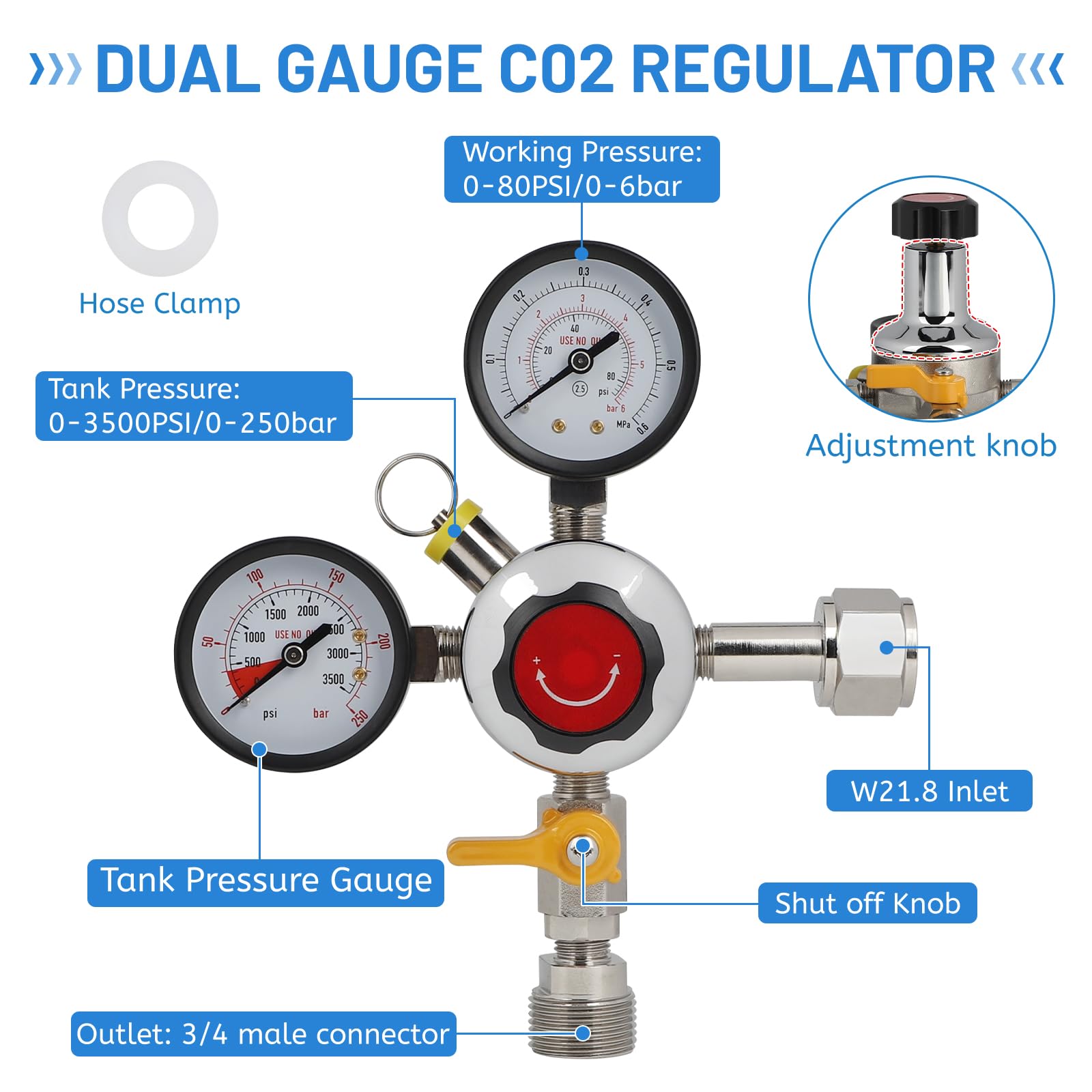 CPROSP Reduktor ciśnienia CO2, Regulator beczki gazowej z podwójnym manometrem W21.8 do maszyny do piwa, regulatora butli gazowej CO2 gazu Regulator, produkcja piwa