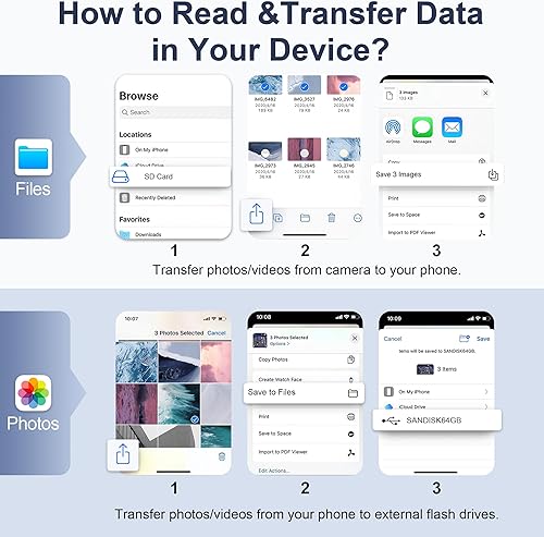 Miniatura 9 de Adaptador de Memory Stick Pro Duo 5 en 1, lector de tarjetas SD USB C para iPhone con conectores Lightning/USB-C/USB 3.0, compatible con tarjetas