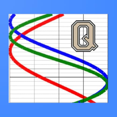 Quadra Biorithm
