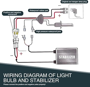 Pack-2 Car H11 Bulb, IP67 Waterproof 35W 3200LM Super Bright High Low Beam Bulb with Stents Base, 6000K 30000H Plug and Play Light Bulb Replacement, Unviersal for Cars (White)