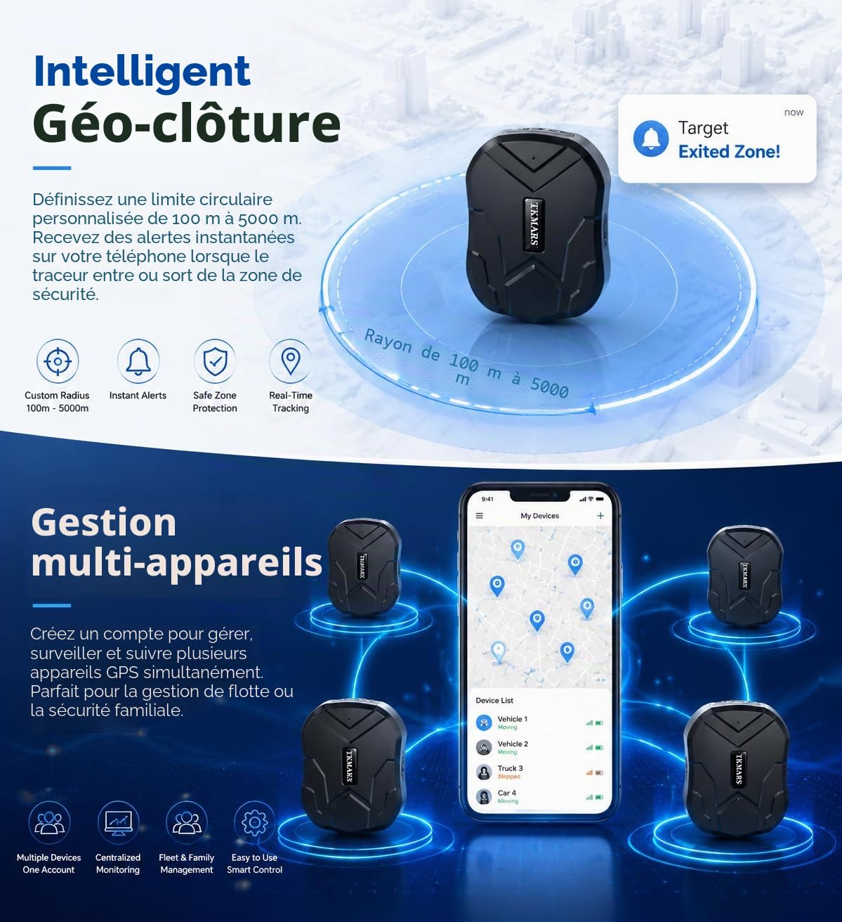 Traceur GPS Voiture 4G, Tracker Aimanté, Longue Autonomie 6 Mois, Alarme Antivol/Vibration, Traqueur GPS sans Carte SIM (Abonnement Requis) Suivi en Temps Réel TK905E