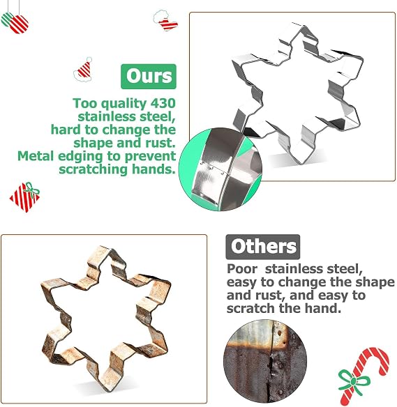 Christmas Cookie Cutter, Joyoldelf 7 Piece Christmas Cutters Stainless Steel Gingerbread Boy, Christmas Tree, Snowflake, Reindeer, Snowman, Santa Claus, Bell for Kids, 100 Pack Free Candy Bag