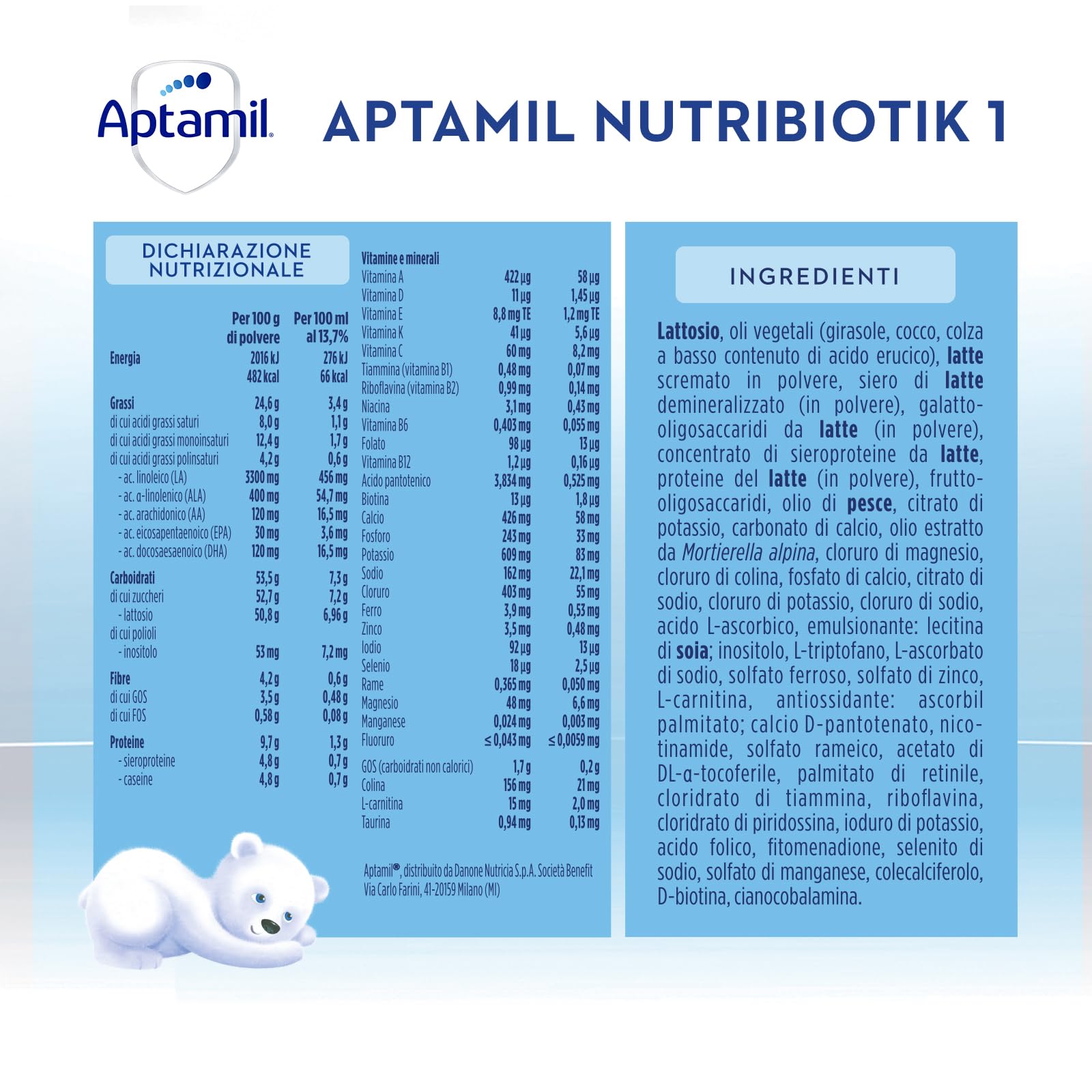 APTAMIL Nutribiotik 1 - Latte per lattanti in polvere dalla Nascita al 6° mese, Formula Brevettata - Confezione 3300 grammi (3 confezioni da 1100g)
