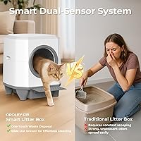 Vista 6 de Caja de Arena Autolimpiable OROLEY, Caja de Arena Automática para Gatos de Gran Capacidad con Control por APP, Sensores de Seguridad, Caja de Aroma
