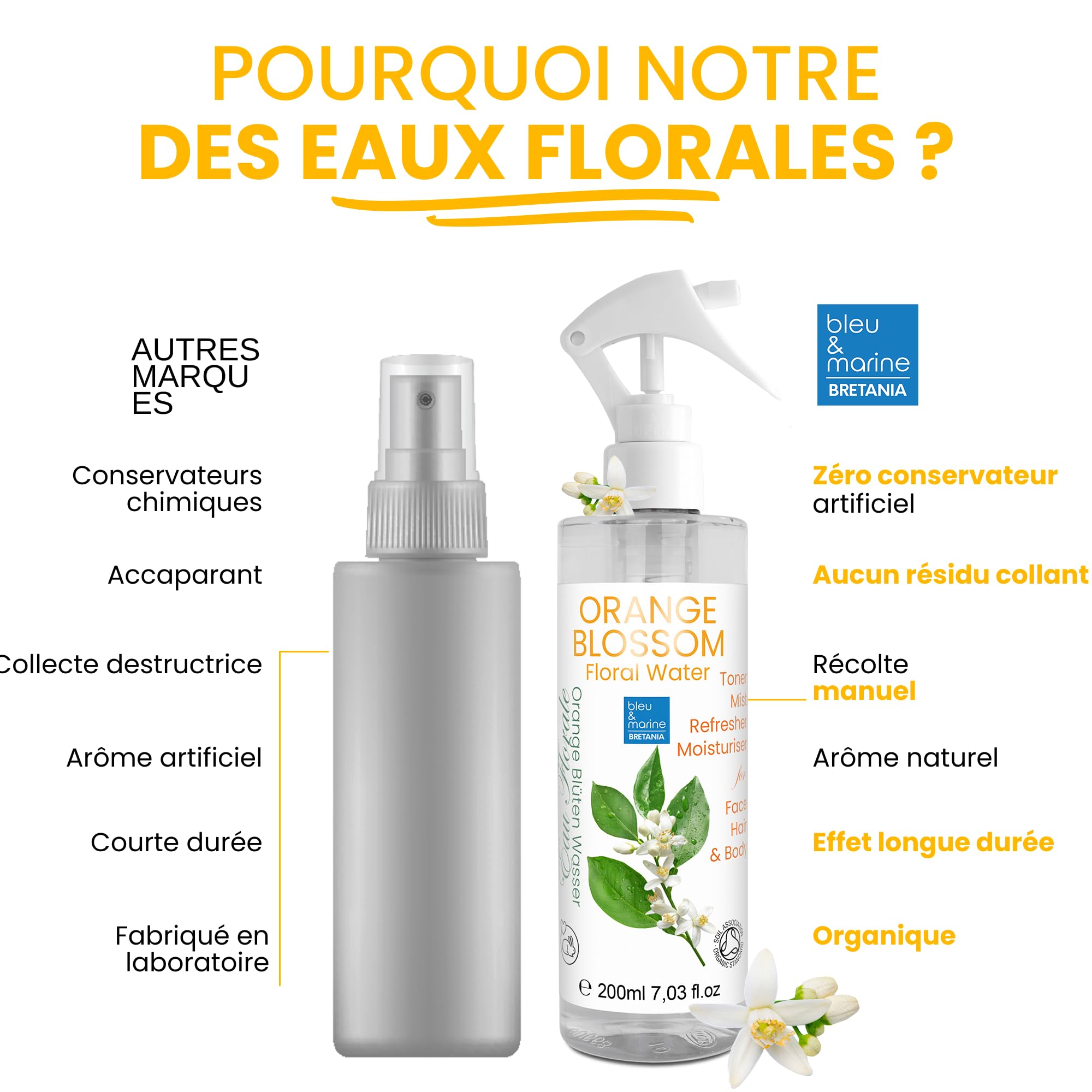 Hydrolat de Romarin, Équilibre Sébum, Stimule Croissance Cheveux, Antichute Capillaire, Spray Purifiant Visage, Anti Acne et Peau Grasse, 500 ml