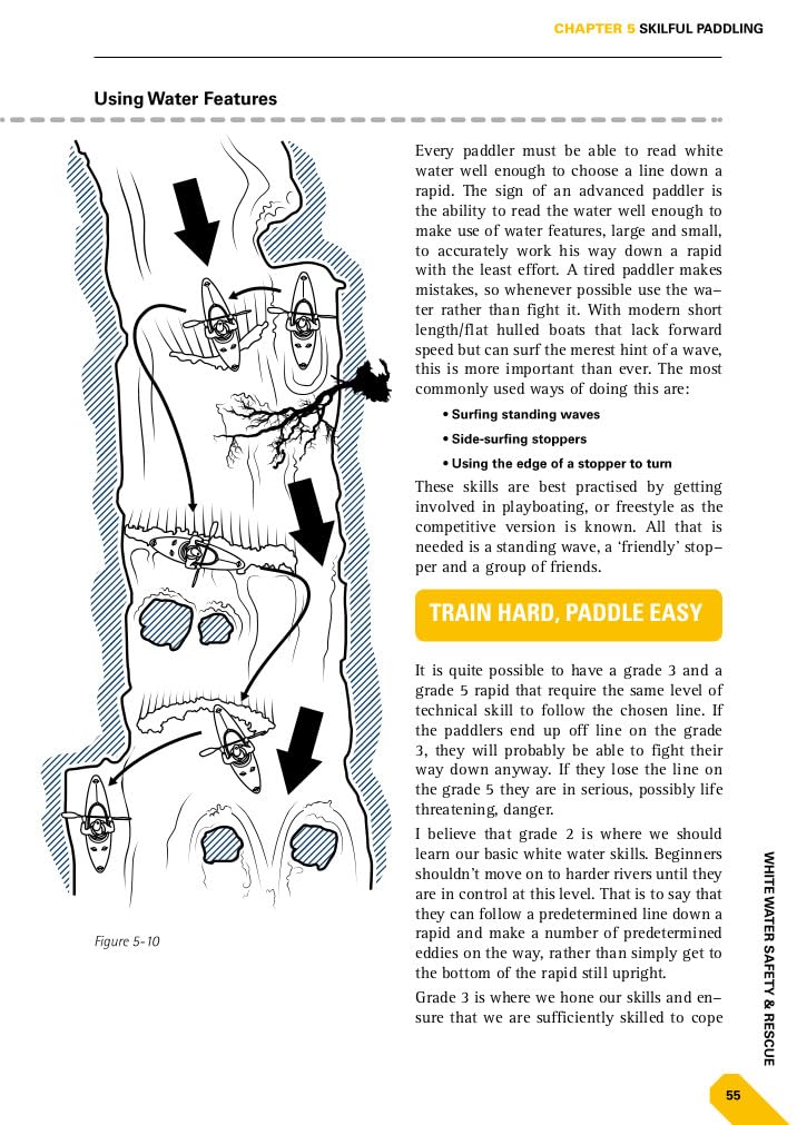 White Water Safety and Rescue