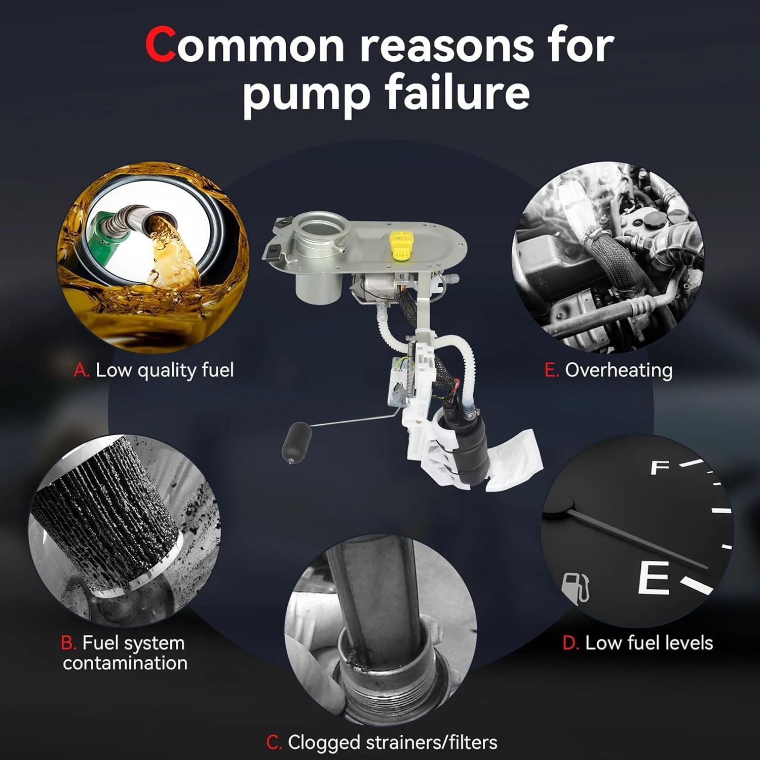 Fuel Pump Assembly with Tank Seal for Harley Davidson 2006-2007 Electra Glide All Models/Road Glide FLTR FLTRI/Road King FLHR FLHPI/Street Glide FLHX Replaces OE# 75126-06A