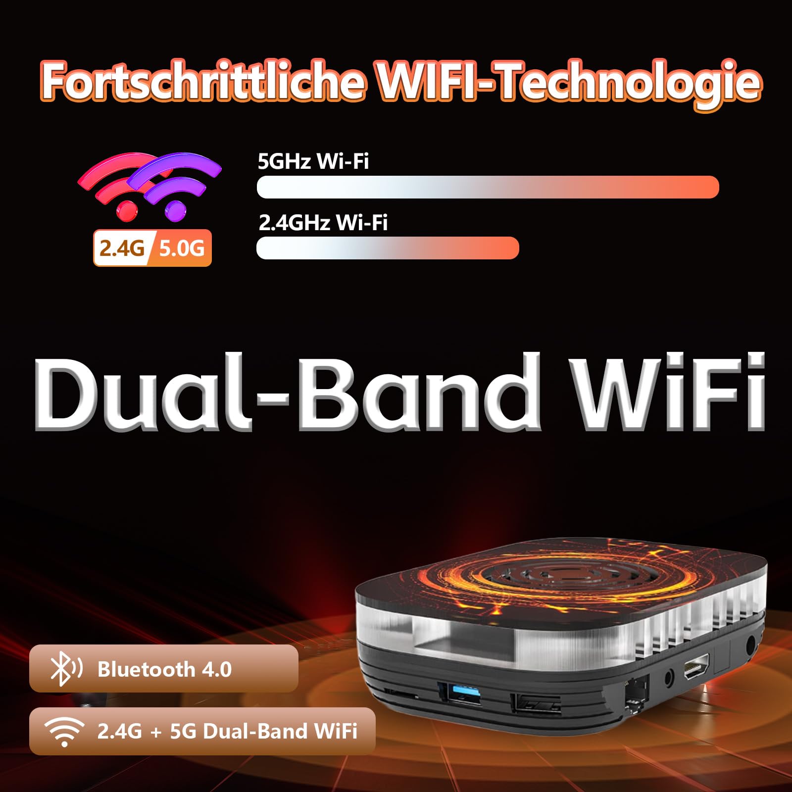 Super Console X4 PLUS Retro Konsole 256G,70000+ Spiele 60+ Emulatoren Retro Spielkonsole,EmuELEC/Android/CoreELEC System Game Box,2,4G/5G WiFi & BT4.0,4K Game Stick mit Drahtlose Controller