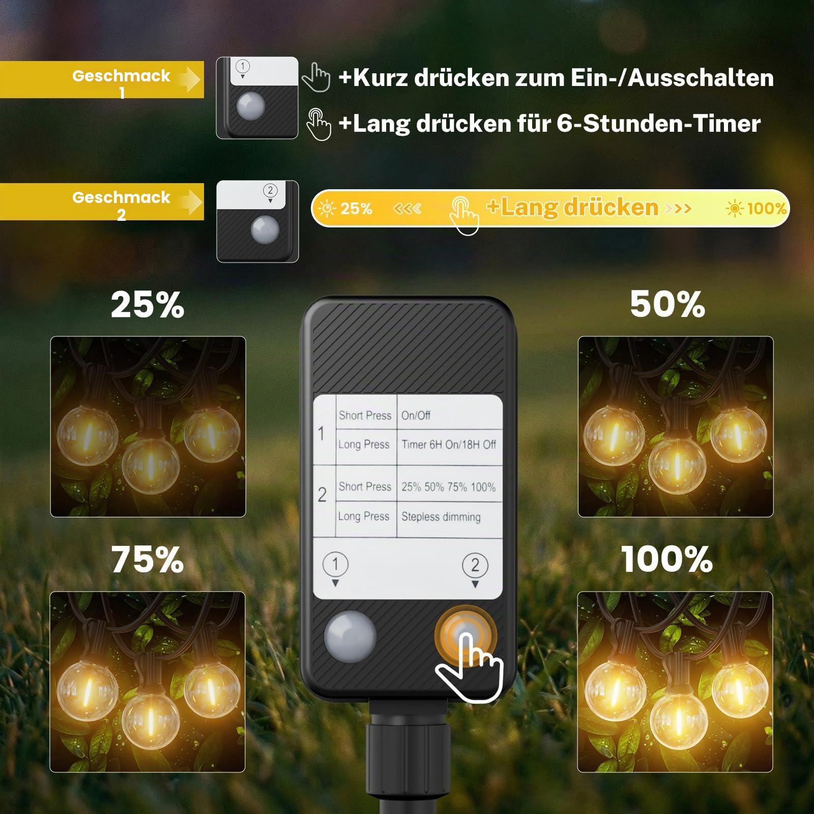 Yuusei Lichterkette Außen Strom, 45,7M Lichterkette Outdoor LED mit Dimmer, IP45 Wasserdicht, 58+2 G40 Dimmbar Aussen Glühbirnen Lights für Garten, Pavillon, Balkon, Camping, Party, Hochzeit