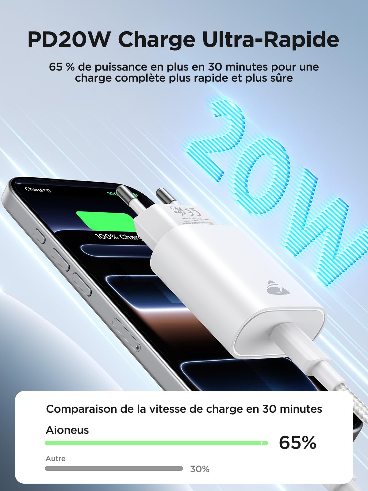 Chargeur USB C Rapide pour iPhone 17/16/15,Prise Adaptateur USB C Chargeur Rapide avec 2m Câble USBC,Compatible iPhone 17/17 Air,16e,16/15 Plus,17/16/15 Pro, Pro Max, Pad, Adaptateur Secteur