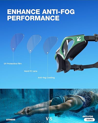 Miniatura 5 de ZIONOR G1 Lite - Gafas de natación polarizadas con 3 pares de tapones para los oídos, gafas de natación con protección UV antivaho para adultos,