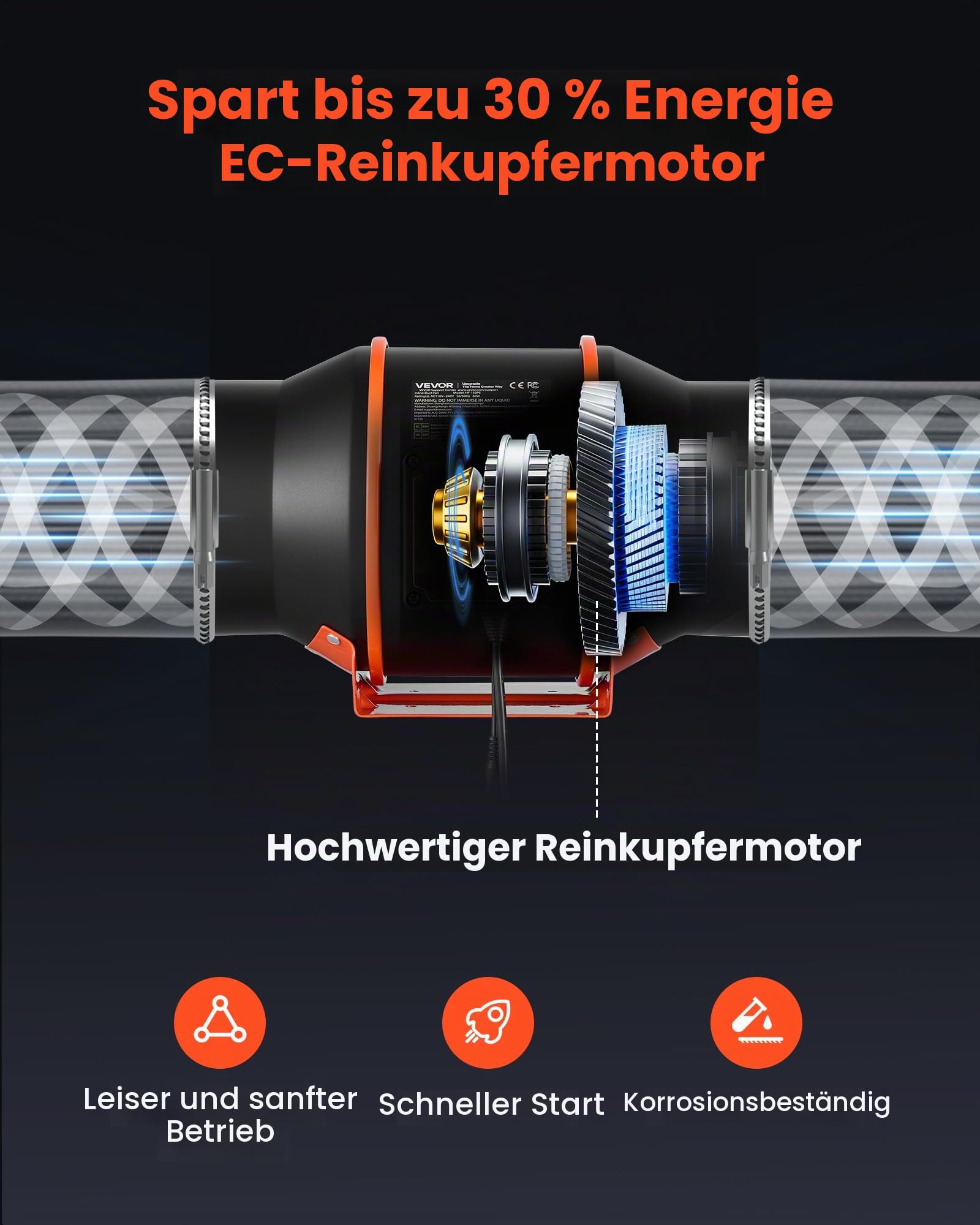 VEVOR 152,4mm Rohrventilator Regelbar, 683m³/h Inline-Rohrlüfter mit PWM & App-Steuerung, Kanalventilator mit 10 Stufen 9h Timer EC-Motor, Abluftventilator für Gewächshaus Badzimmer Keller Rauchabzug