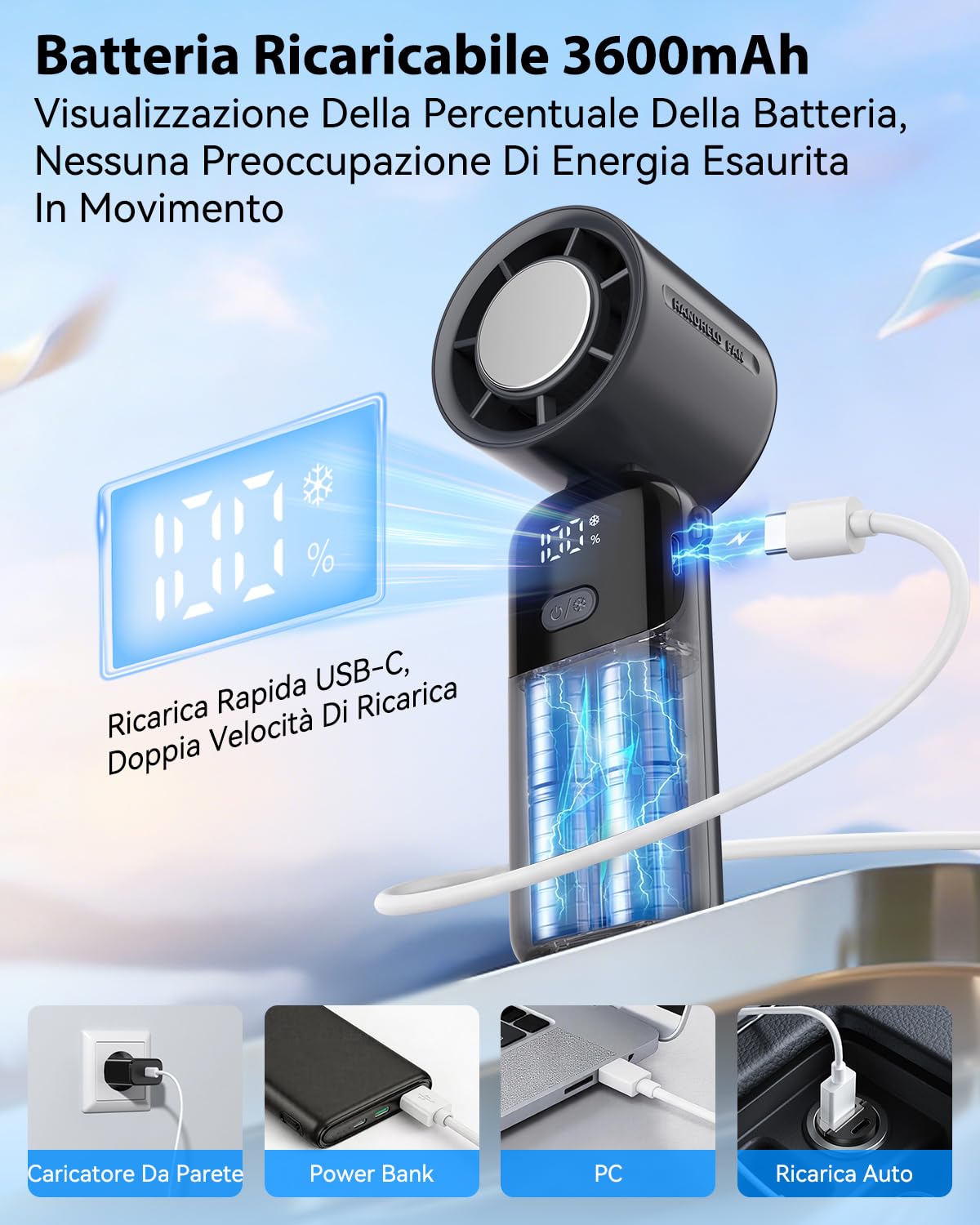 Ventilatore portatile da campeggio con luce LED – Ventilatore da tavolo ricaricabile e ventilatore sospeso (funzionamento 24 ore), gancio per tenda, camper, attrezzatura di sopravvivenza, ufficio