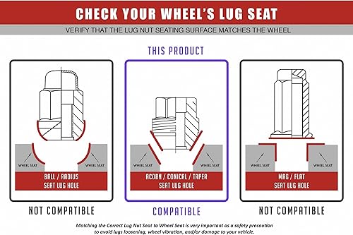 Miniatura 6 de Wheel Accessories Parts 24 tuercas de llanta estilo OEM M14x1.5 14x1.5 rosca OEM 1.20 pulgadas de largo zinc amarillo 7/8 pulgadas hexagonal para