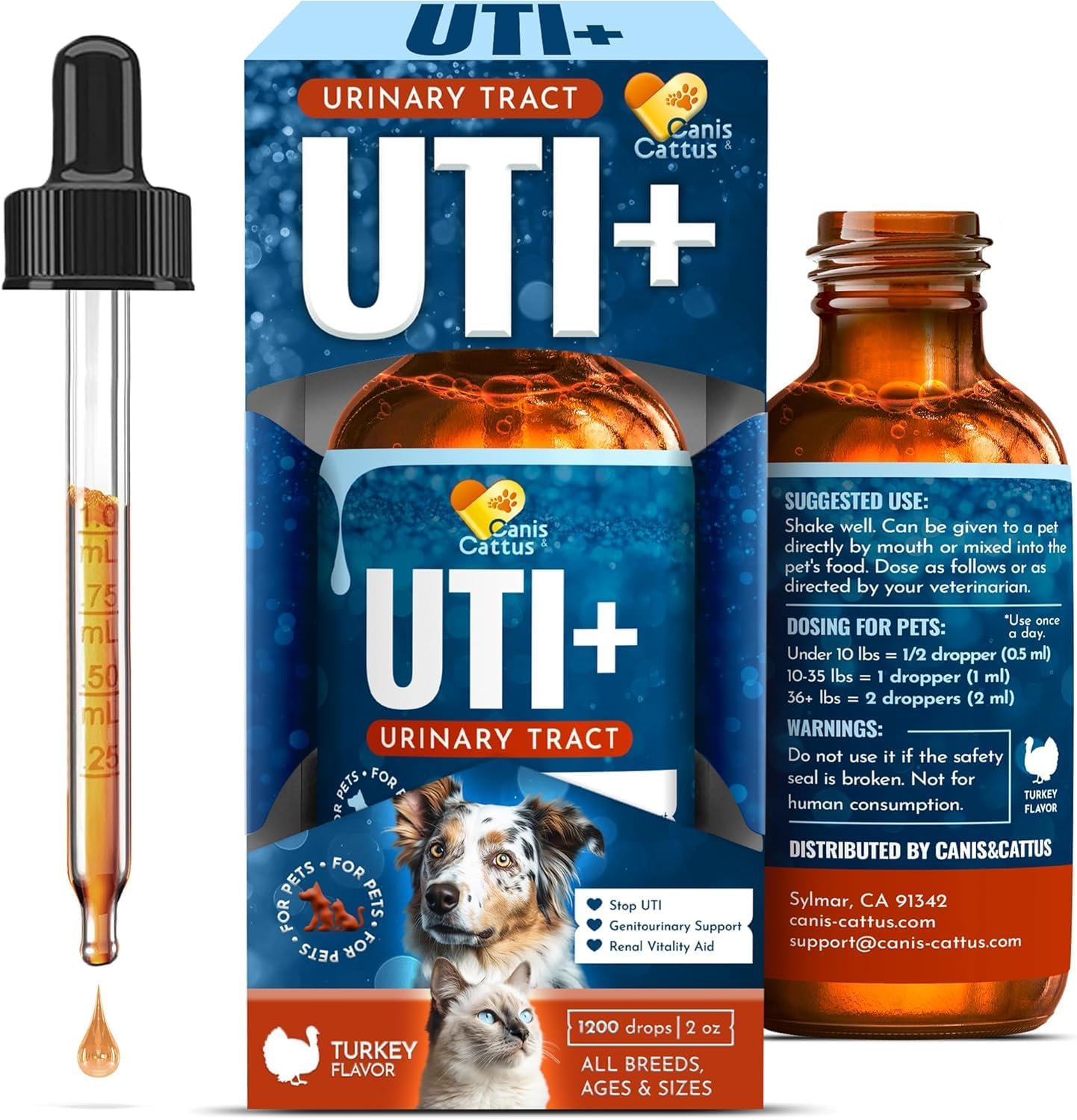 Canis&Cattus Urinary Tract Health Treatment for Dogs – Natural Herbal UTI Support Drops with Cranberry Extract – Promotes Bladder & Kidney Support – Turkey Flavor – 2 oz