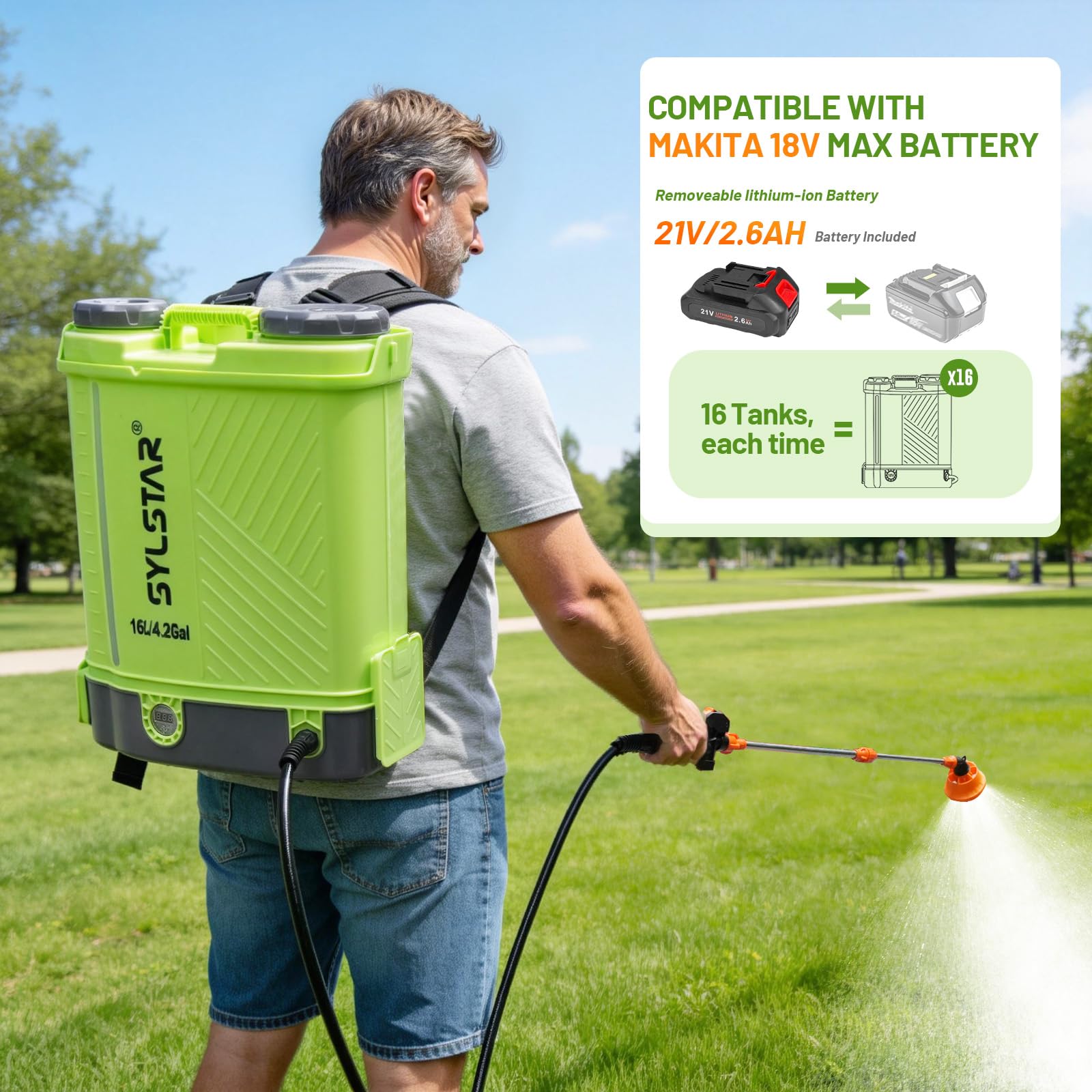 SYLSTAR Pulverisateur Electrique 16L, 7Bar Puissant Pulvérisateur de Jardin Compatible avec Makita 18V Batteries, 5 Buses Pulvérisateur à Dos, Vitesse Réglable pour Pelouse Cour(Chargeur Inclus)