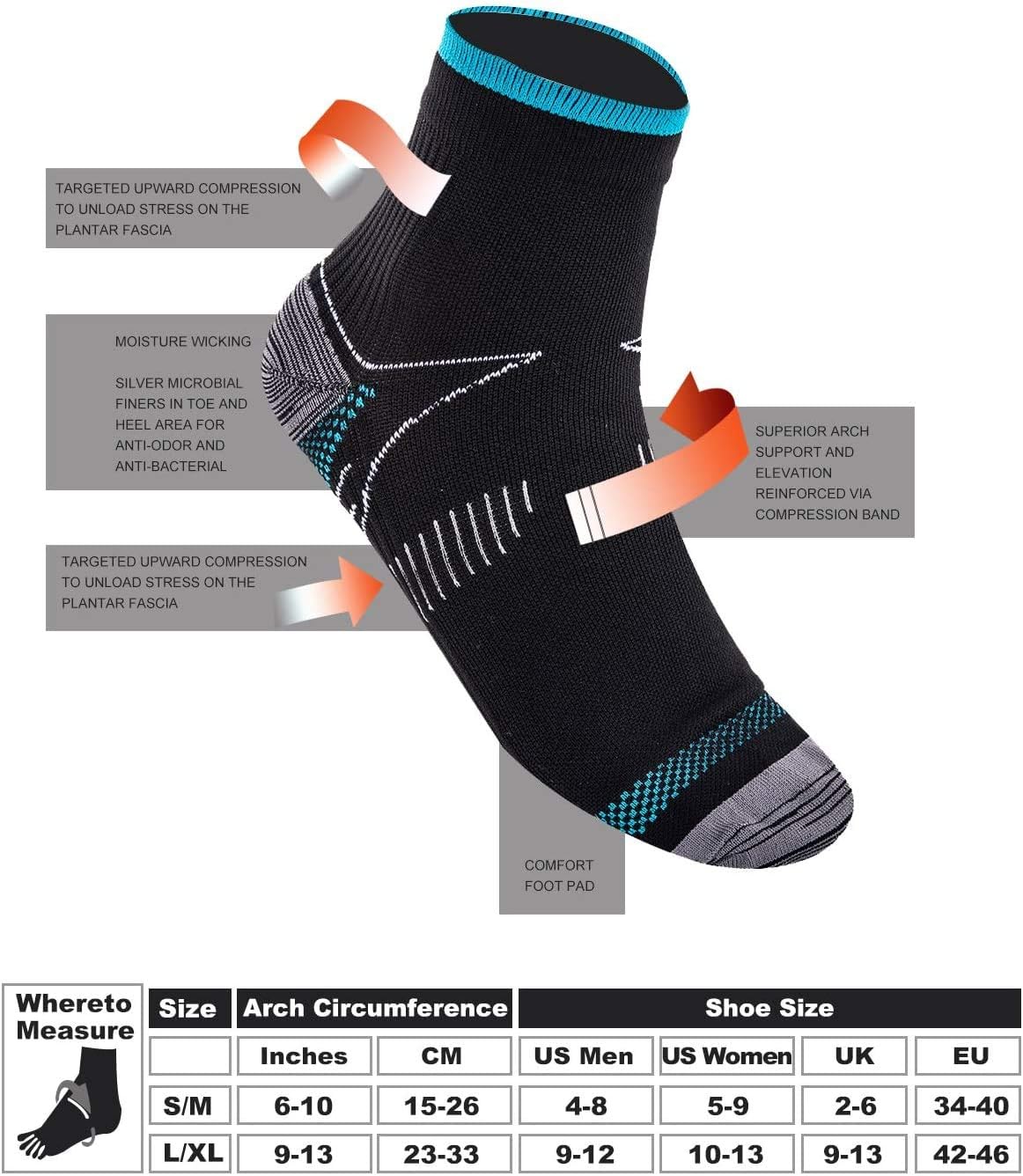 Compression Socks for Women & Men-Upgraded Sport Plantar Fasciitis Arch Support- Low Cut Compression Foot Socks Best for Athletic Sports Running - Image 5