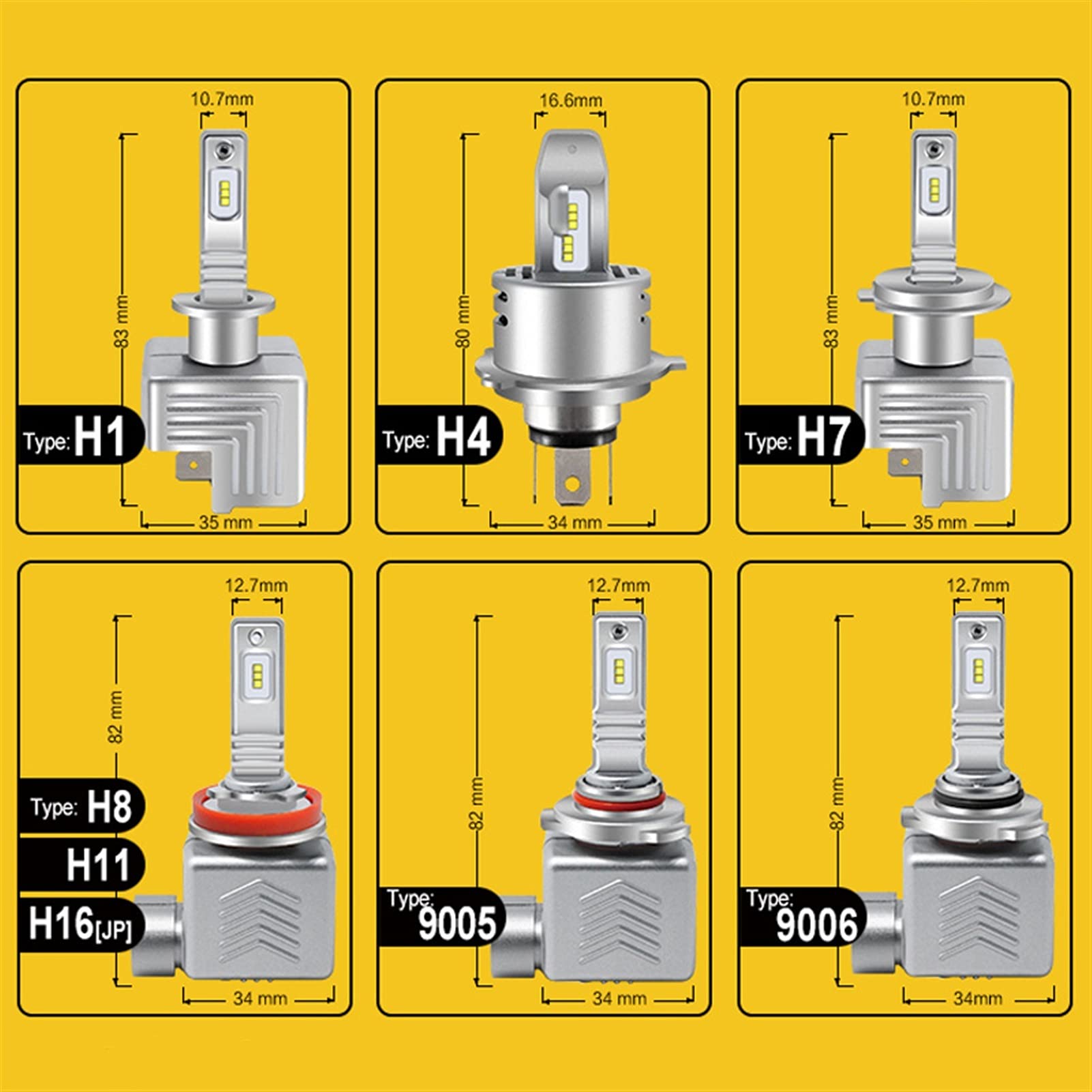 Faros Bombilla de Faros H4 HB2 / 9003 HB2 / 9003 HI/LO H7 H11 9005 HB3 9006 HB4 60W Faro del Coche LED de Alta Potencia Blanca 6000K de Estilo de Coche (Socket Type : H7)