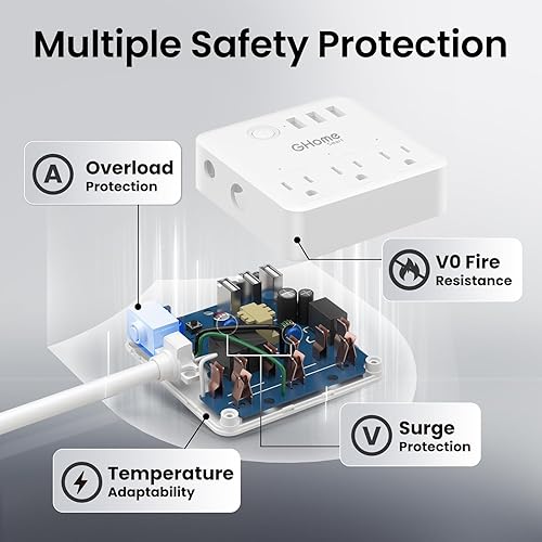 Miniatura 6 de GHome Smart Tira de alimentación de enchufe, protector de sobretensiones WiFi funciona con Alexa Google Home, enchufes inteligentes con 3 puertos de