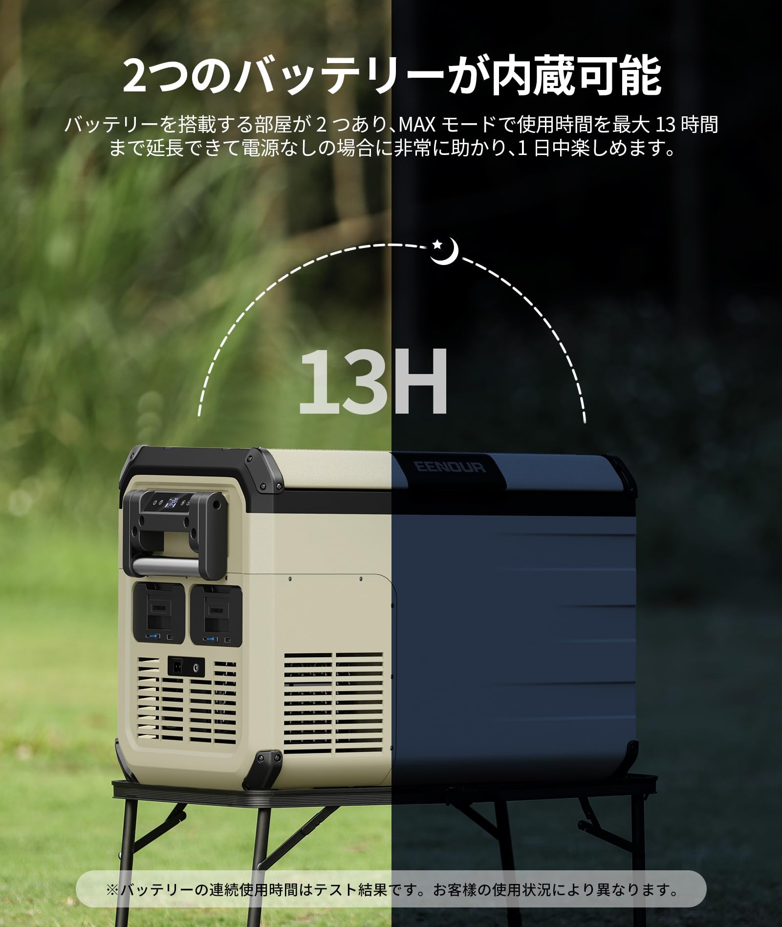 Amazon.co.jp: EENOUR 車載冷蔵庫 D35 35L -20℃～10℃ バッテリー内蔵 
