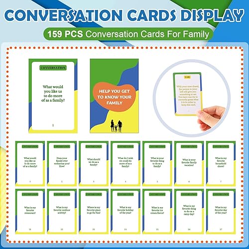 Miniatura 3 de Poen 1 caja de tarjetas de conversación familiar, juego de cartas de conversación para cenas, mesa de conversación, conexión familiar, juego de