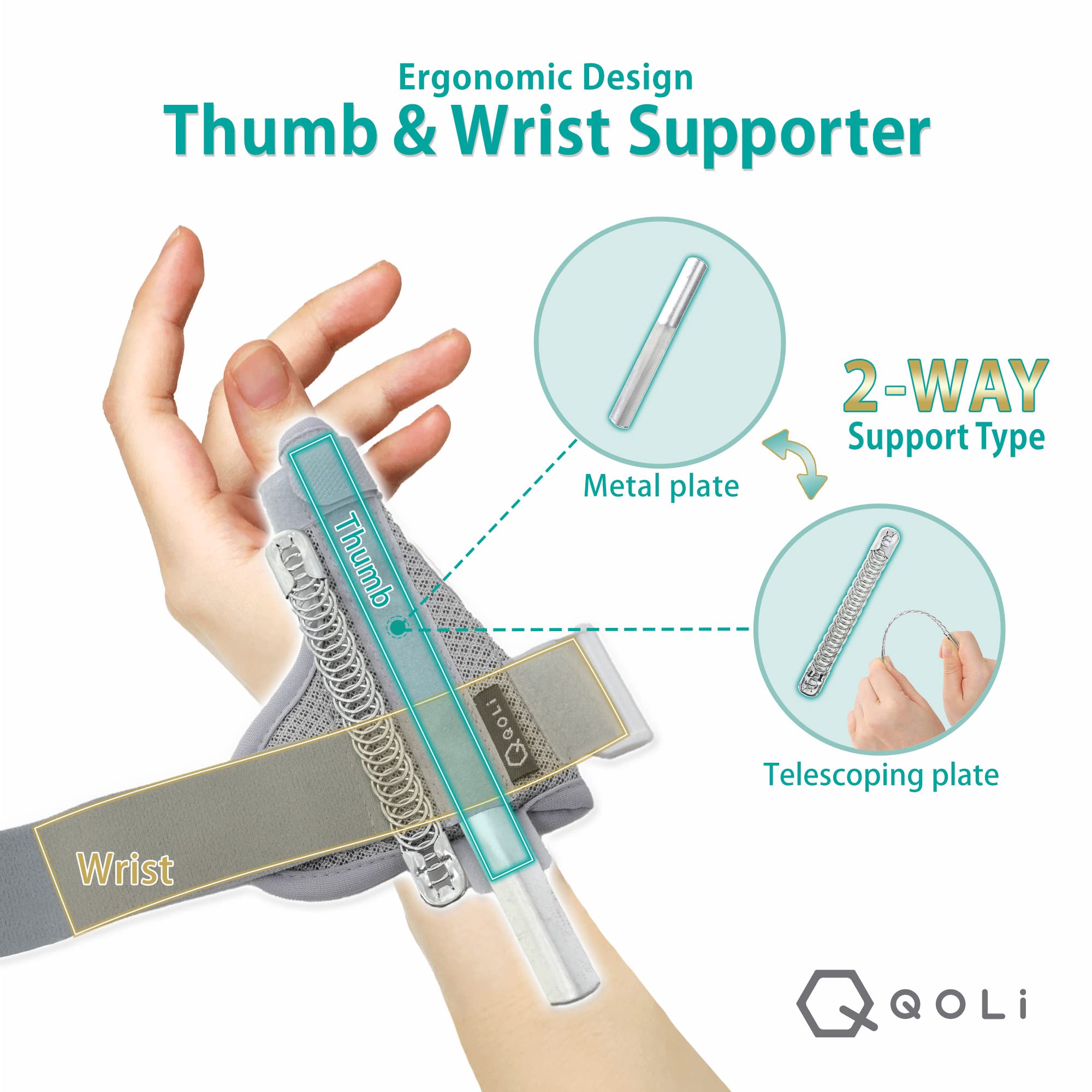 Thumb & Wrist Brace -Pain Relief , Stabilizer splint for Arthritis , Wrist  pain , Tendonitis , CMC Joint , Sprained