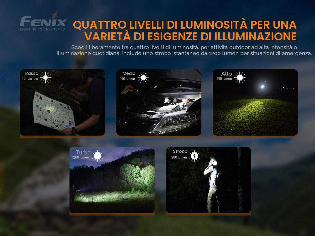 FENIX Torcia LD32 UVC (luce bianca e LED disinfettanti UVC)