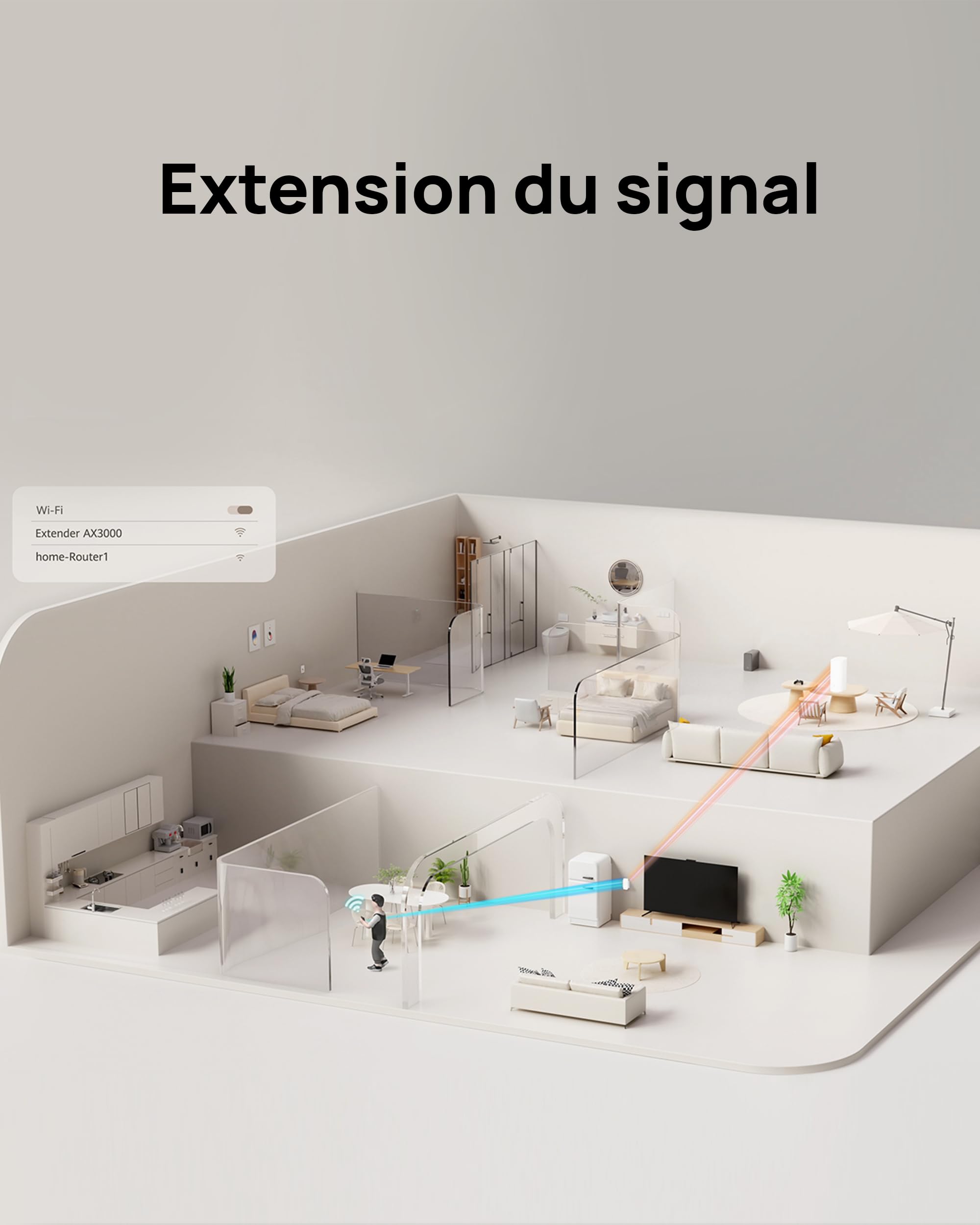 HUAWEI WiFi Extender AX3000, Répéteur Wi-FI Double Bande Wi-FI 6 3000 Mbps, Compatible avec la Plupart des routeurs Wi-FI, Booster Wi-FI avec Mode AP