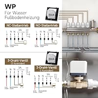 BEOK CONTROLS TGR85WIFI-WP WiFi Okos Padlófűtés Termosztát - Vízalapú Rendszerekhez, Tuya/Smart Life/Alexa Kompatibilis, Programozható 3
