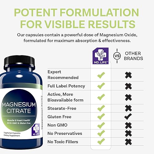 Miniatura 5 de MD. Life Citrato de magnesio 250 mg  60 cápsulas  Suplemento de citrato de magnesio de alta absorción  Cápsulas fáciles de tragar para apoyo