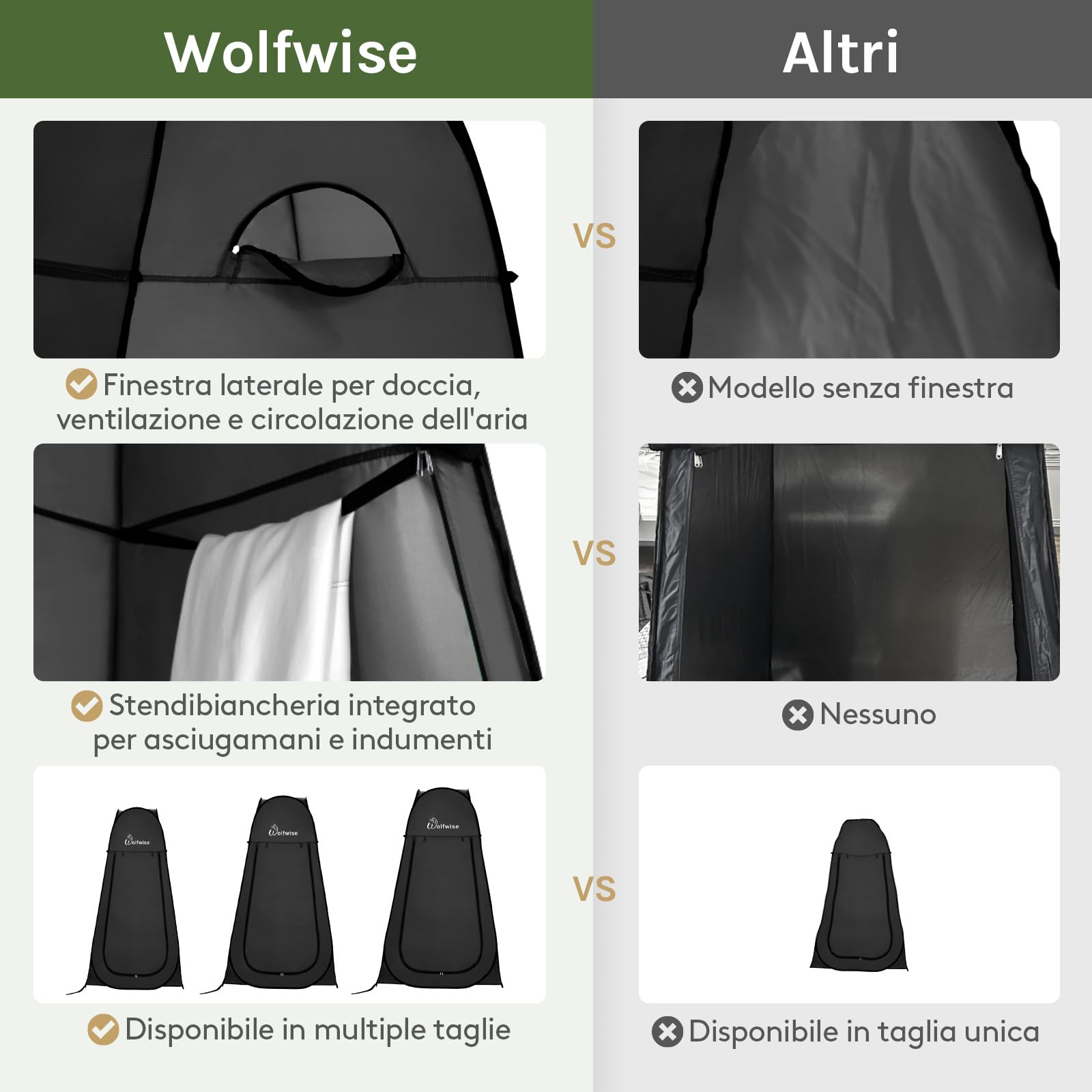 Wolfwise Tenda Pop-Up 120x120x190 cm Campeggio Spiaggia Spogliatoio