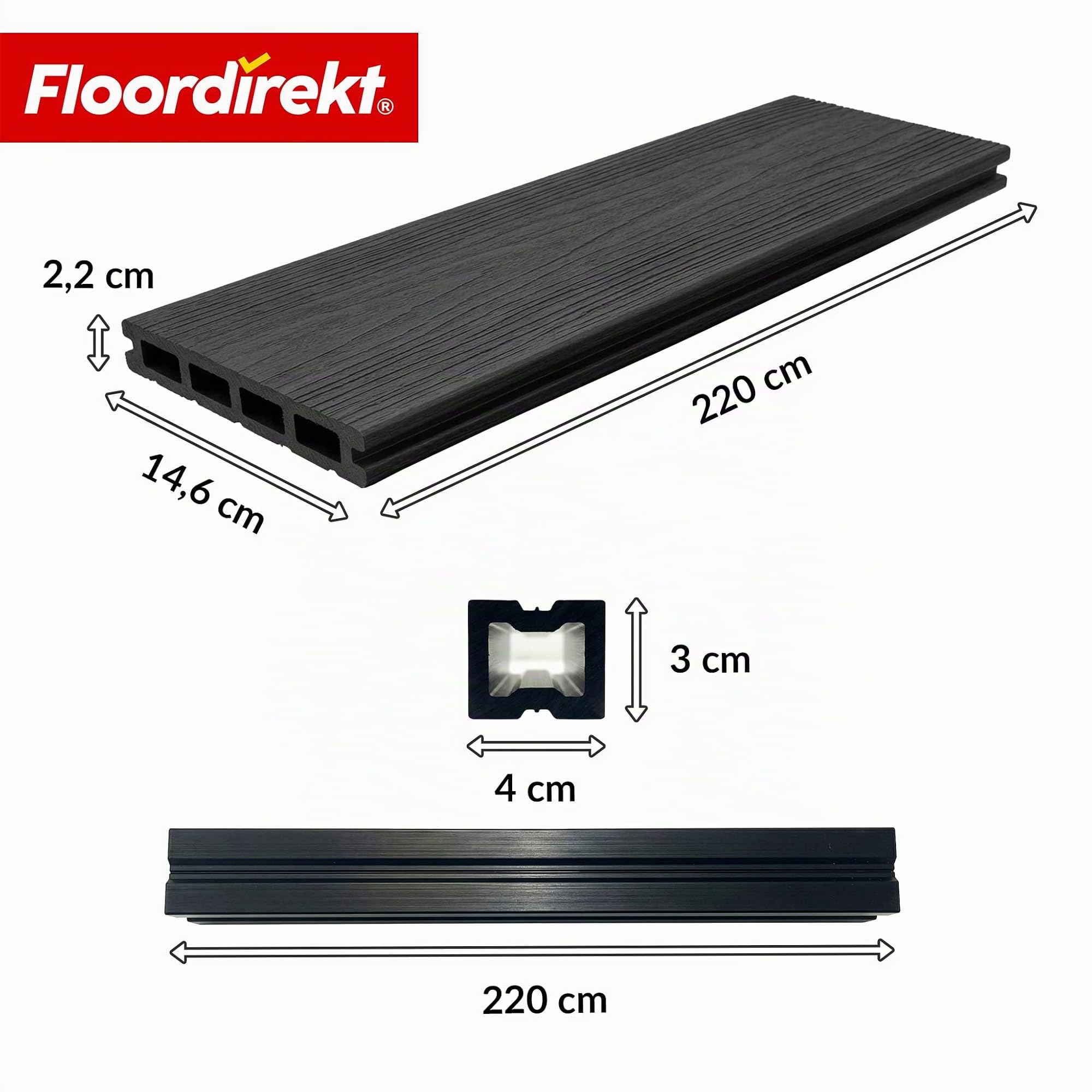 Floordirekt Lames de terrasse WPC 220 x 14,6 cm – Kit complet 2 m² – Planche creuse – Kit complet, avec sous-structure et matériel de montage, résistant aux intempéries et aux UV – Couronne noire