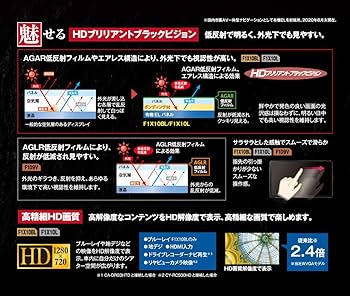 Panasonic CN-F1X10LD⭐️即発送⭐️ Amazon | パナソニック(Panasonic) 10型有機EL カーナビ