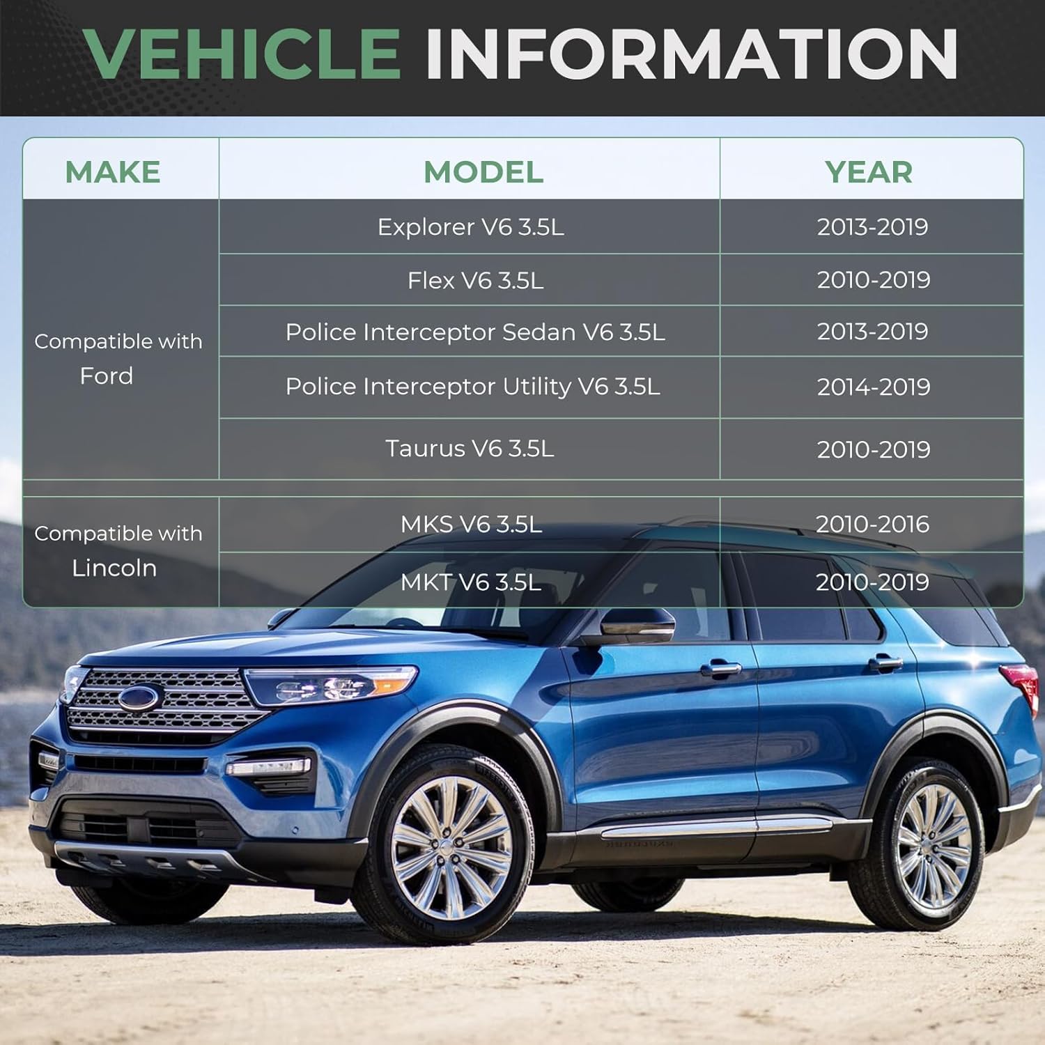 Left & Right Complete Turbo Turbocharger Kit Compatible with Ford Explorer Flex Lincoln MKS MKT 3.5L 2010-2019 Replace# AA5E9G438GD AA5E9G438G AA5E6K682BF AA5E6K682BI