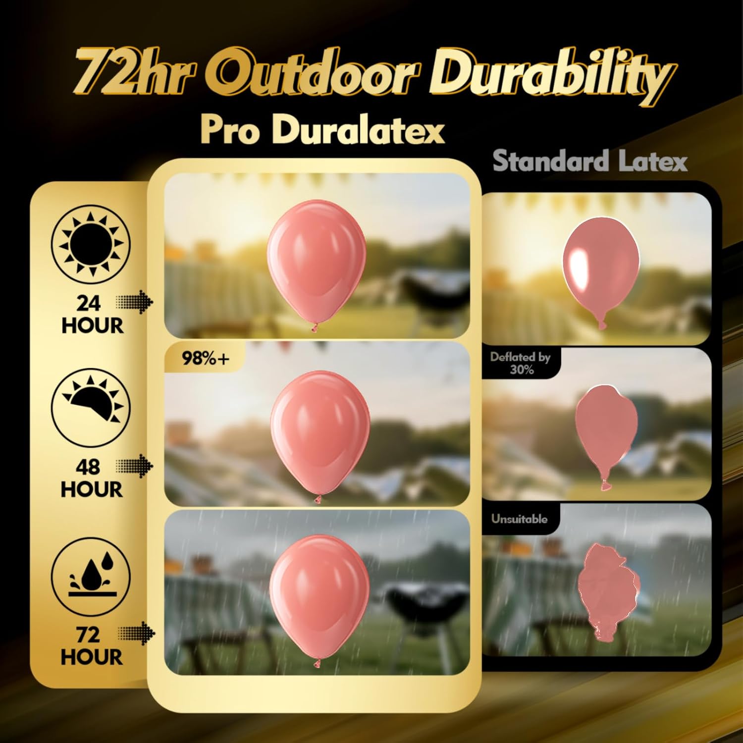 Pro Duralatex Dusty Pink Extra-Thick Balloons 120 Pack 10 inch | Rose Pink Rose Pink Balloons for Birthday Wedding Anniversary Bridal Shower Gender Reveal Boho Theme Party Decoration thumbnail